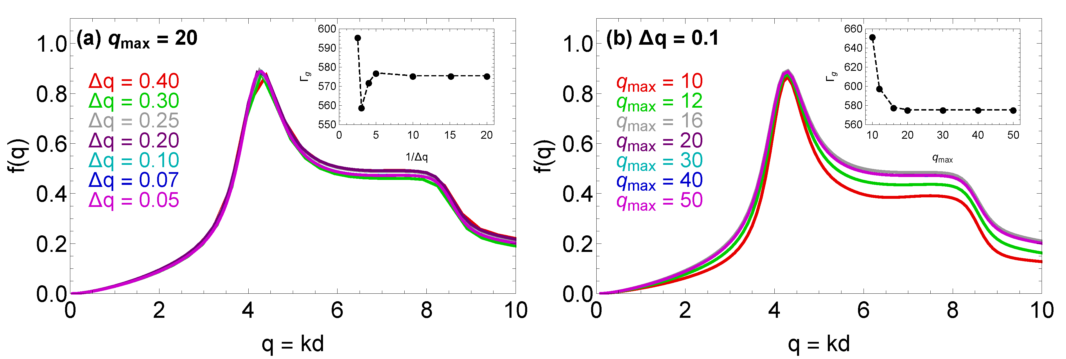 Molecules 26 00669 g003 Molecules 26 00669 g003