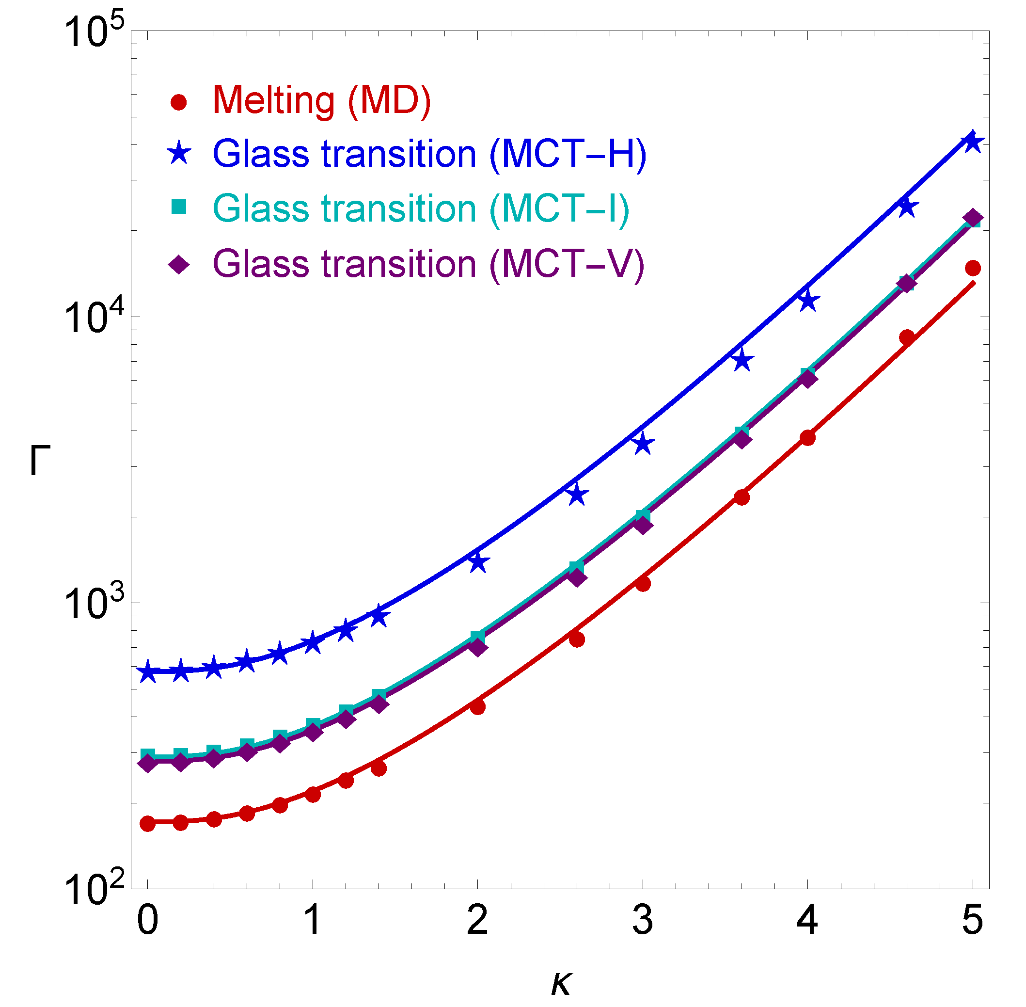 Molecules 26 00669 g004 Molecules 26 00669 g004