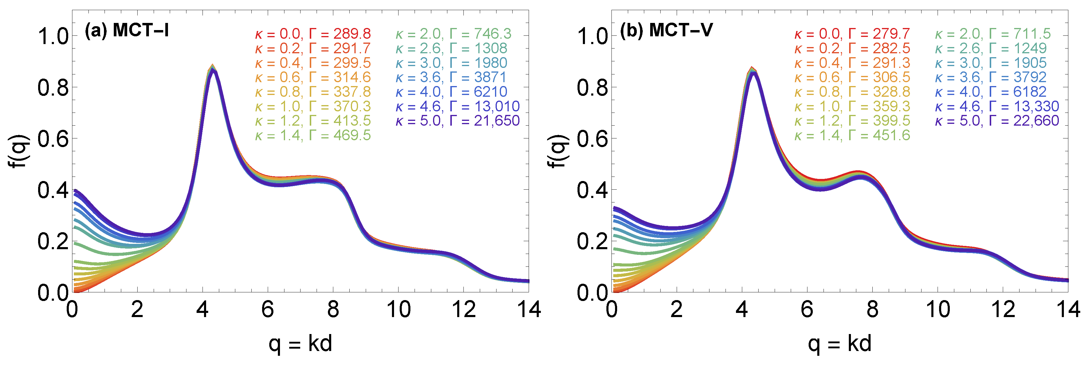 Molecules 26 00669 g006 Molecules 26 00669 g006