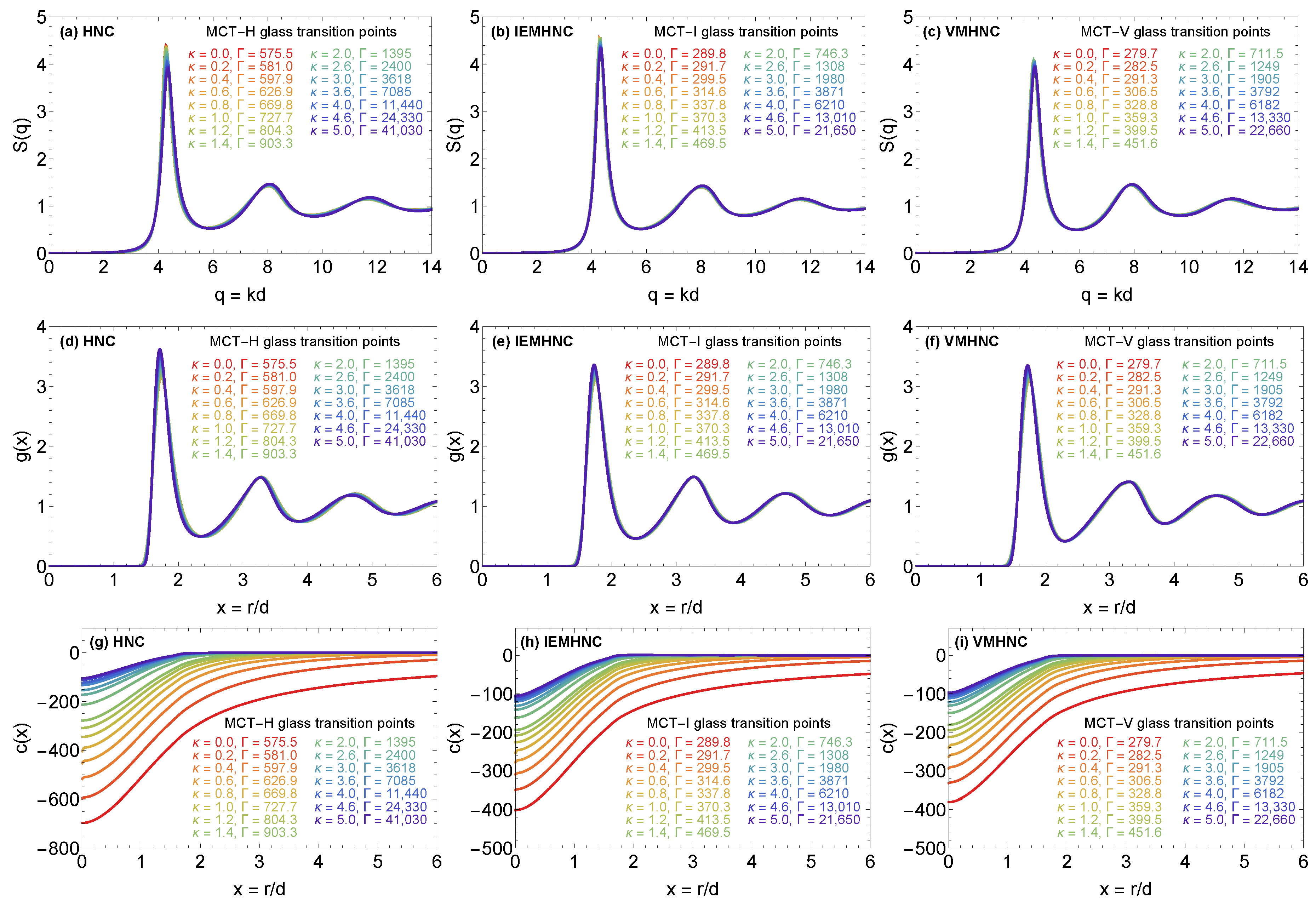 Molecules 26 00669 g007 Molecules 26 00669 g007