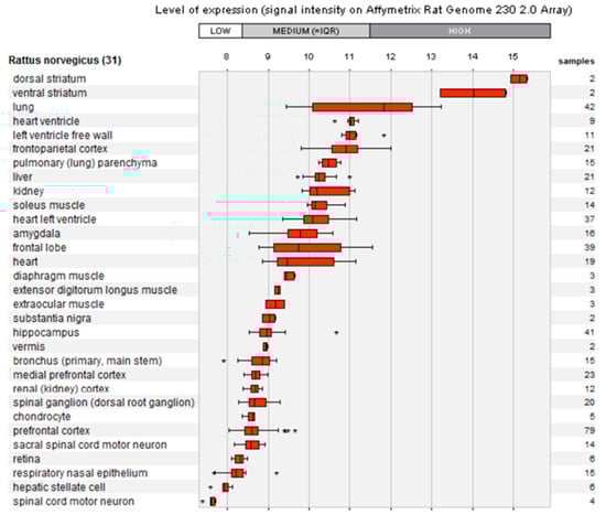 Molecules 26 00670 g0a1