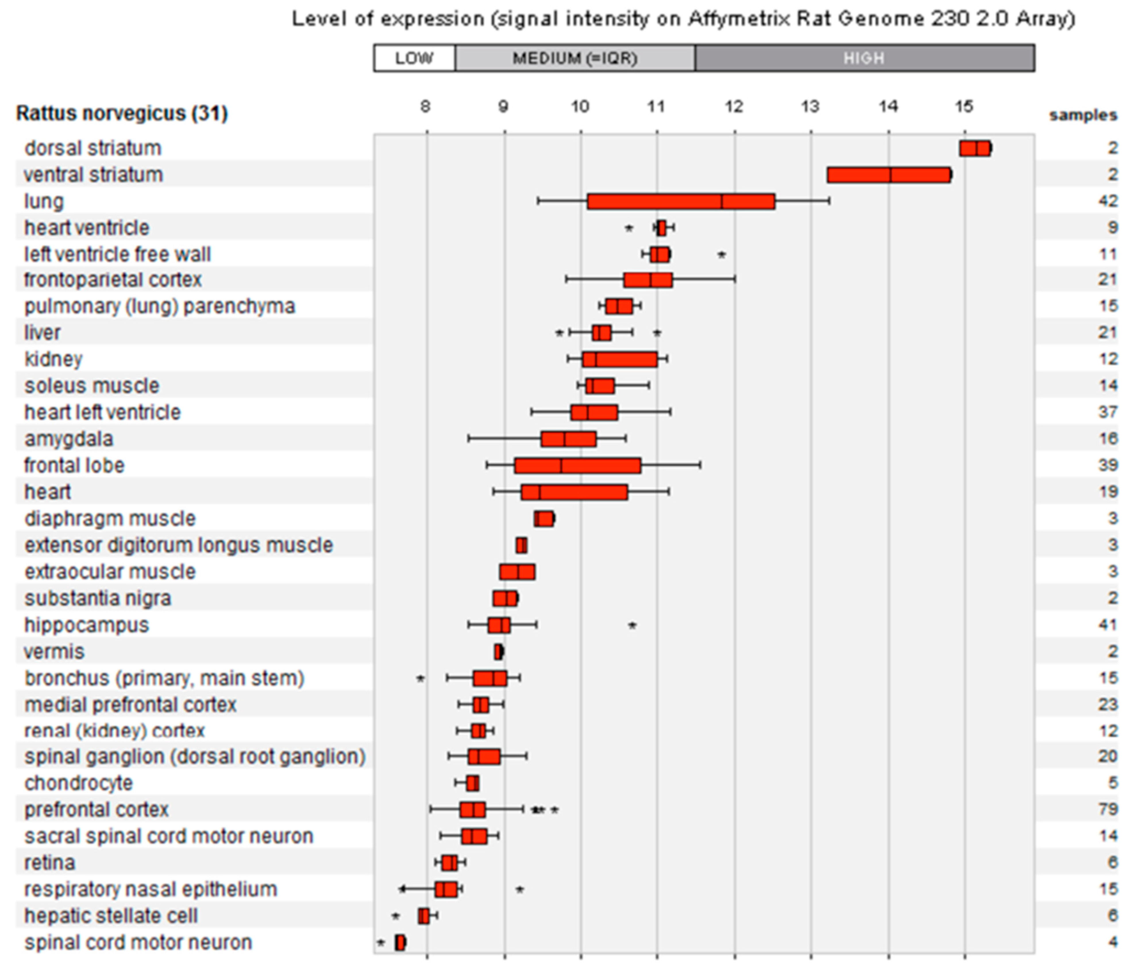 Molecules 26 00670 g0a1