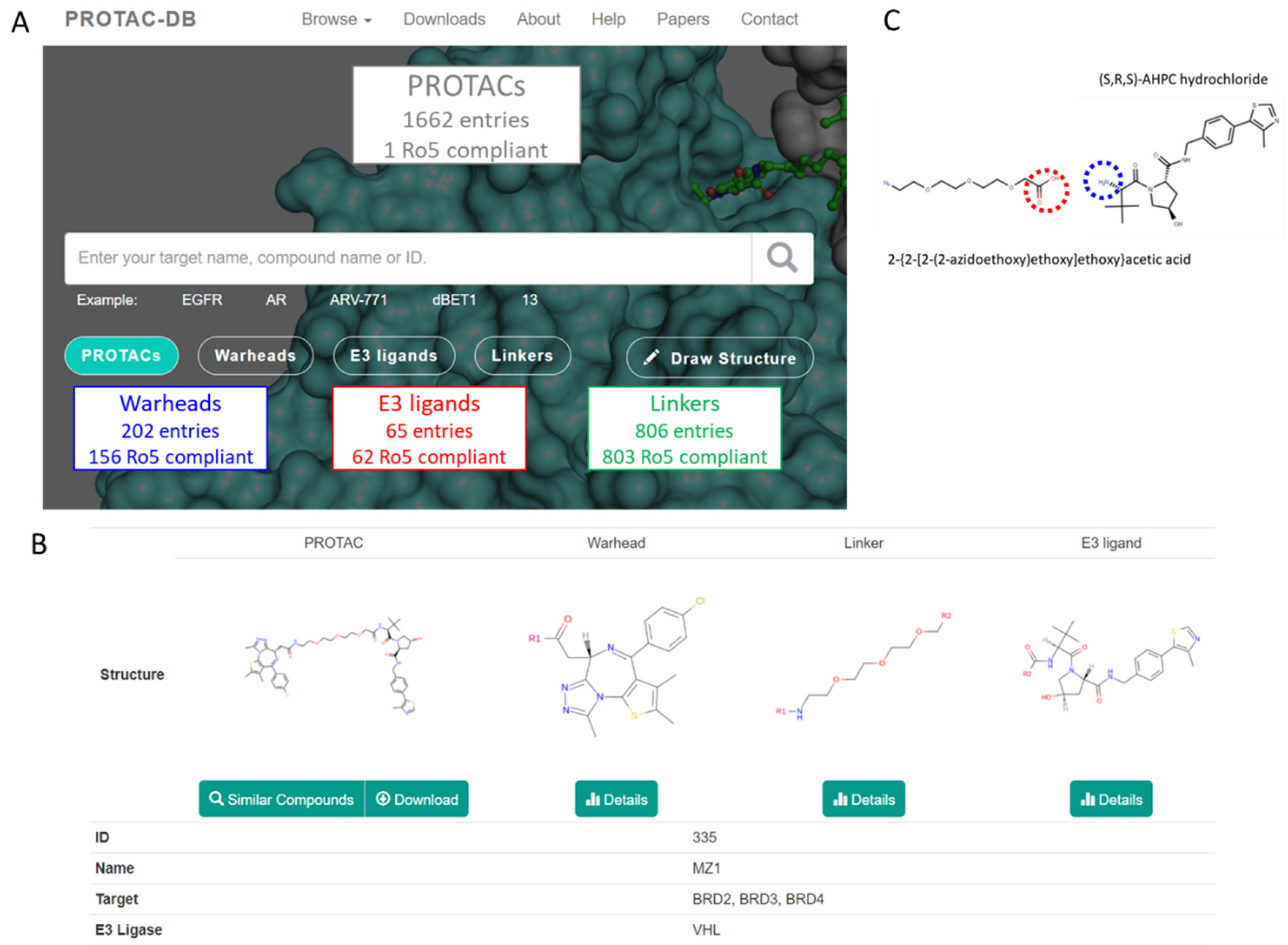 Molecules 26 00672 g003
