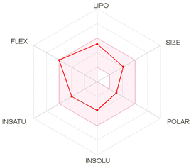 Molecules 26 00673 i010 Molecules 26 00673 i010