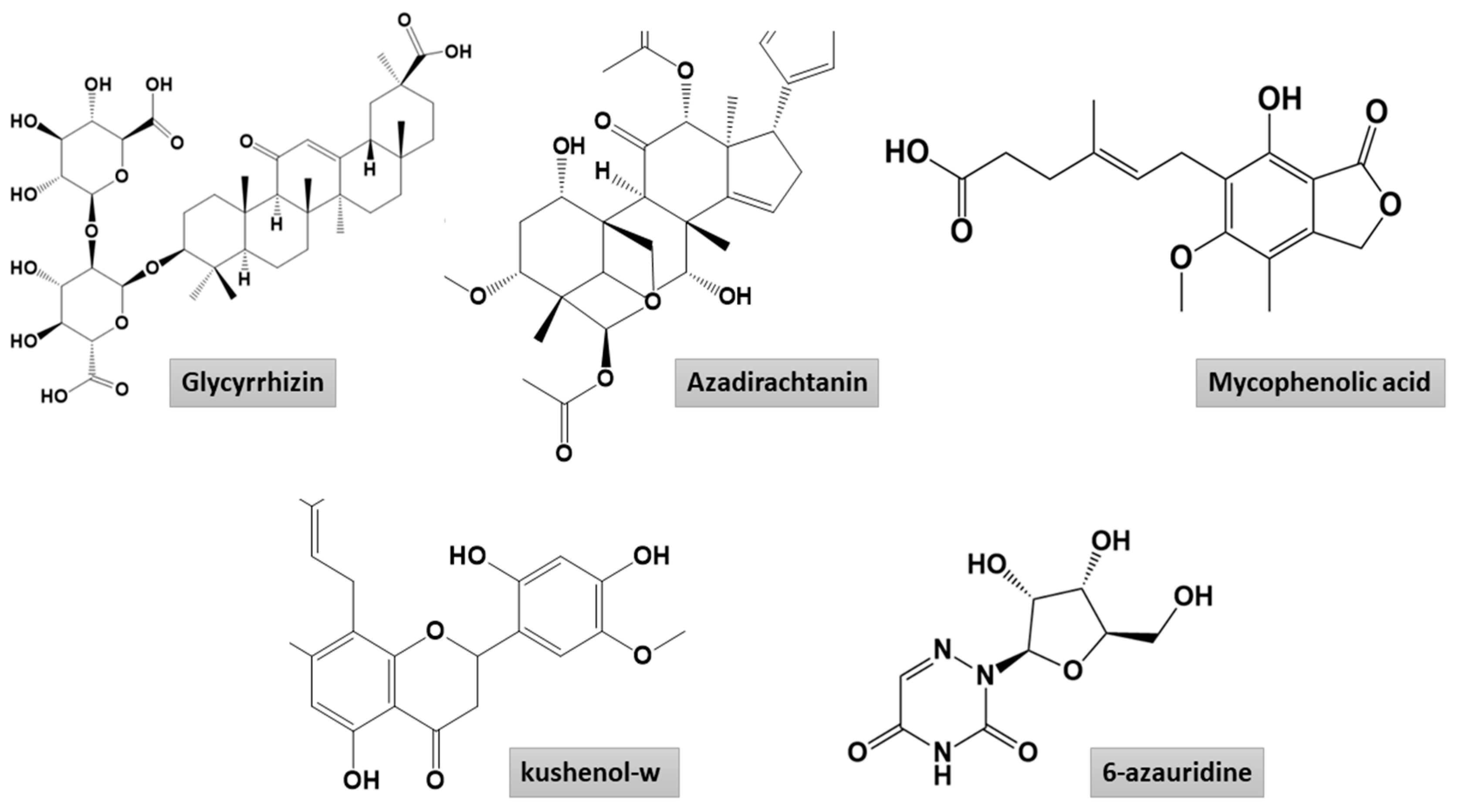 Molecules 26 00674 g003