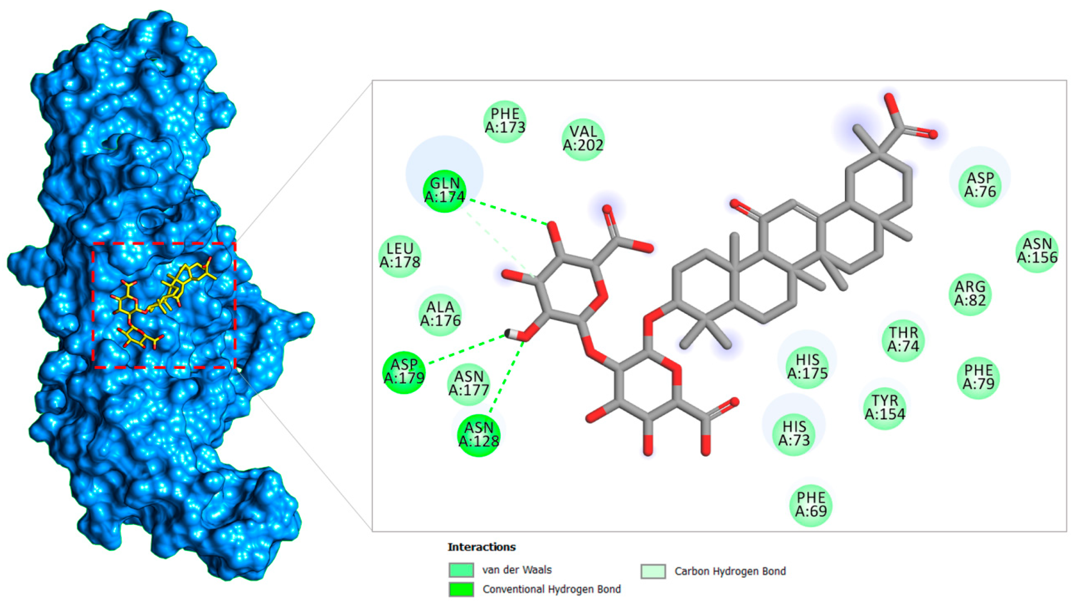 Molecules 26 00674 g005