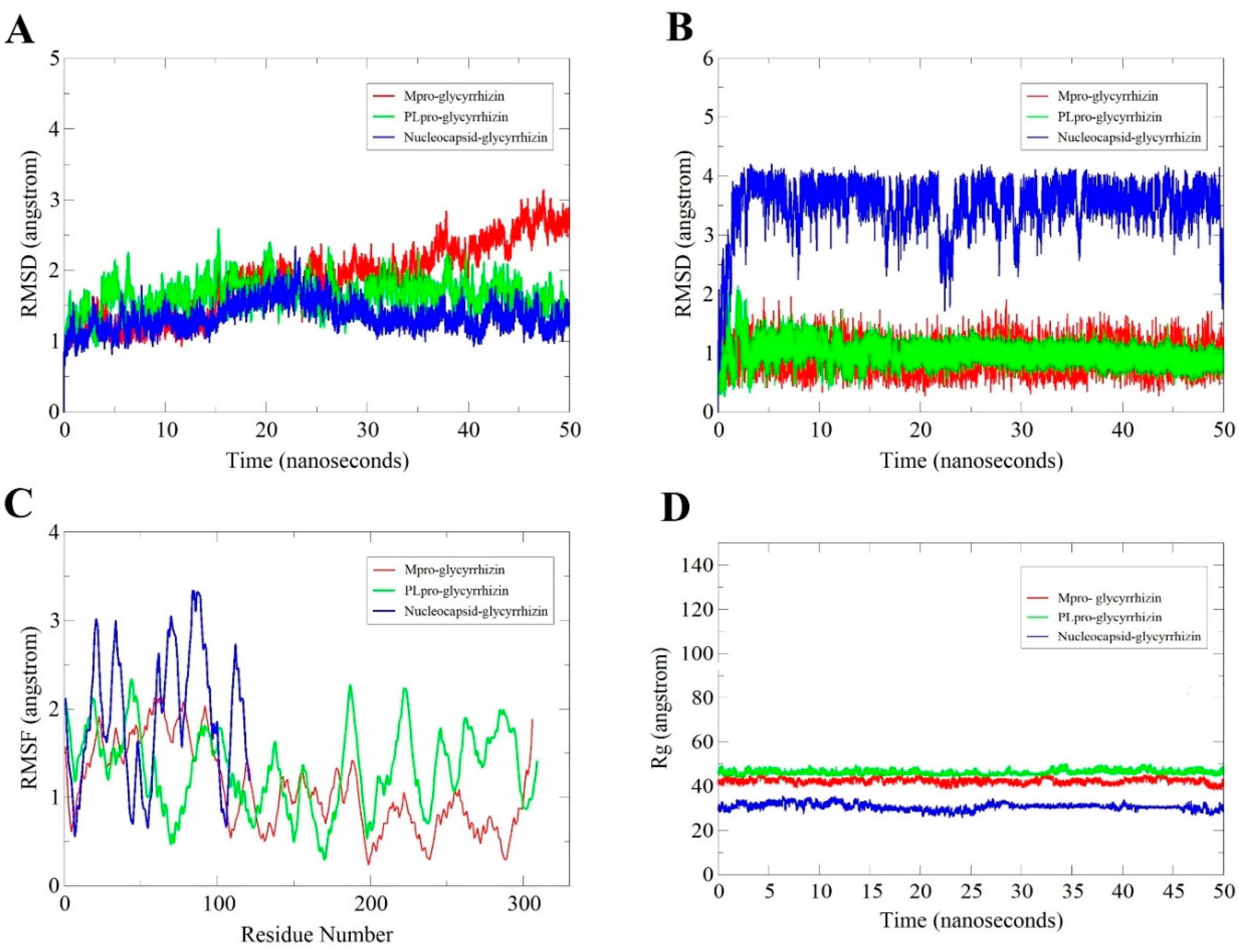 Molecules 26 00674 g007
