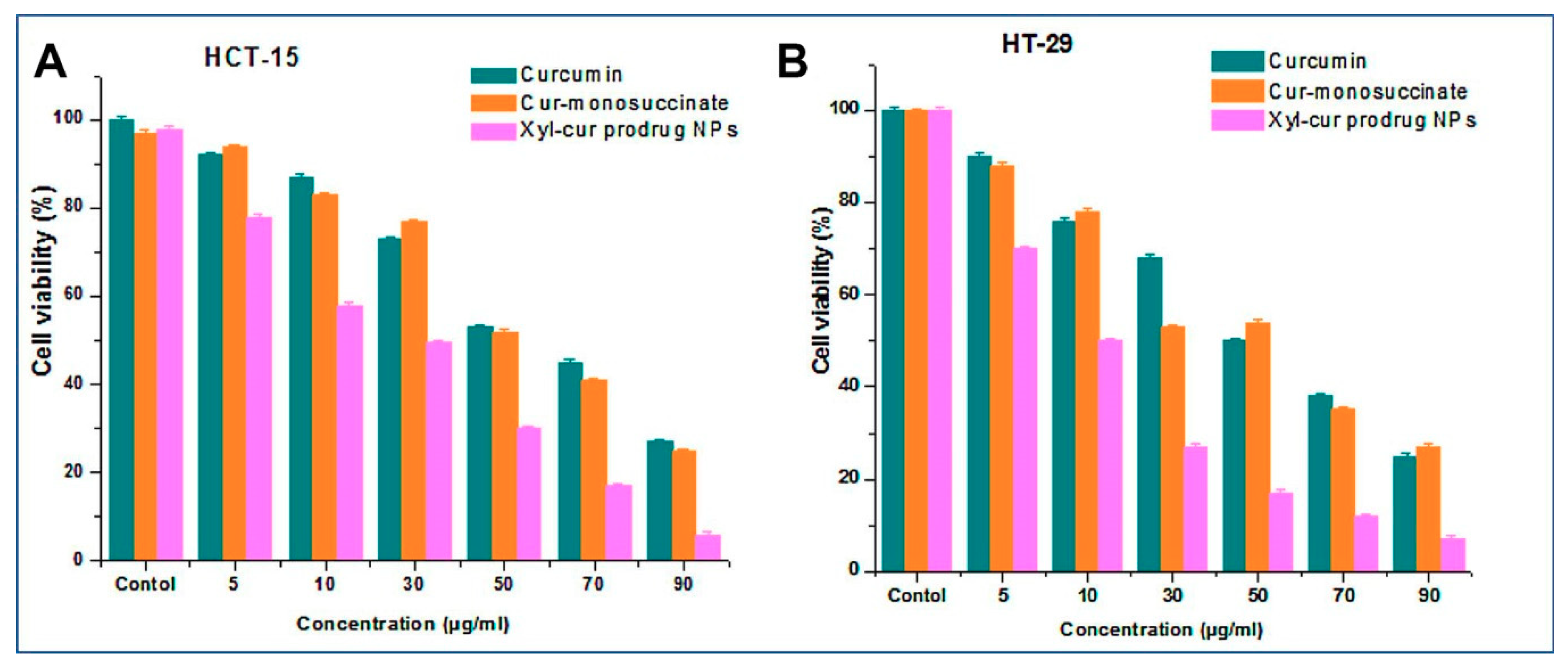Molecules 26 00676 g004