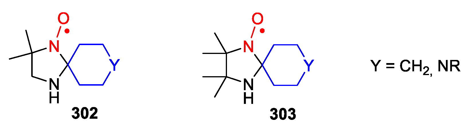Molecules 26 00677 g010