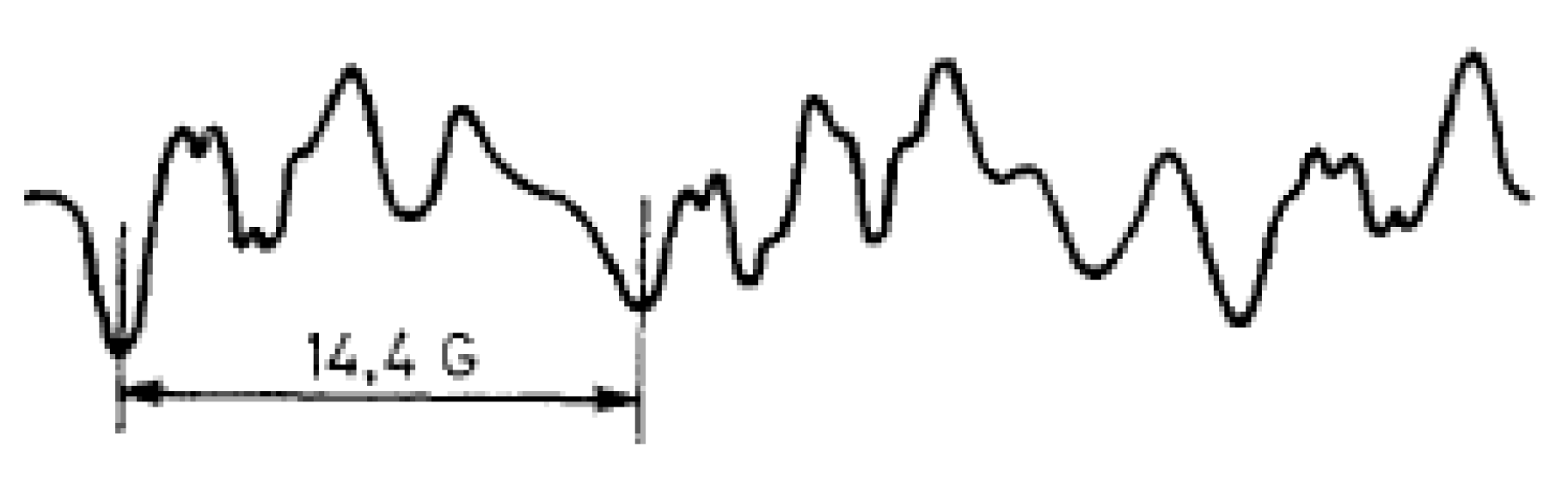 Molecules 26 00677 g012