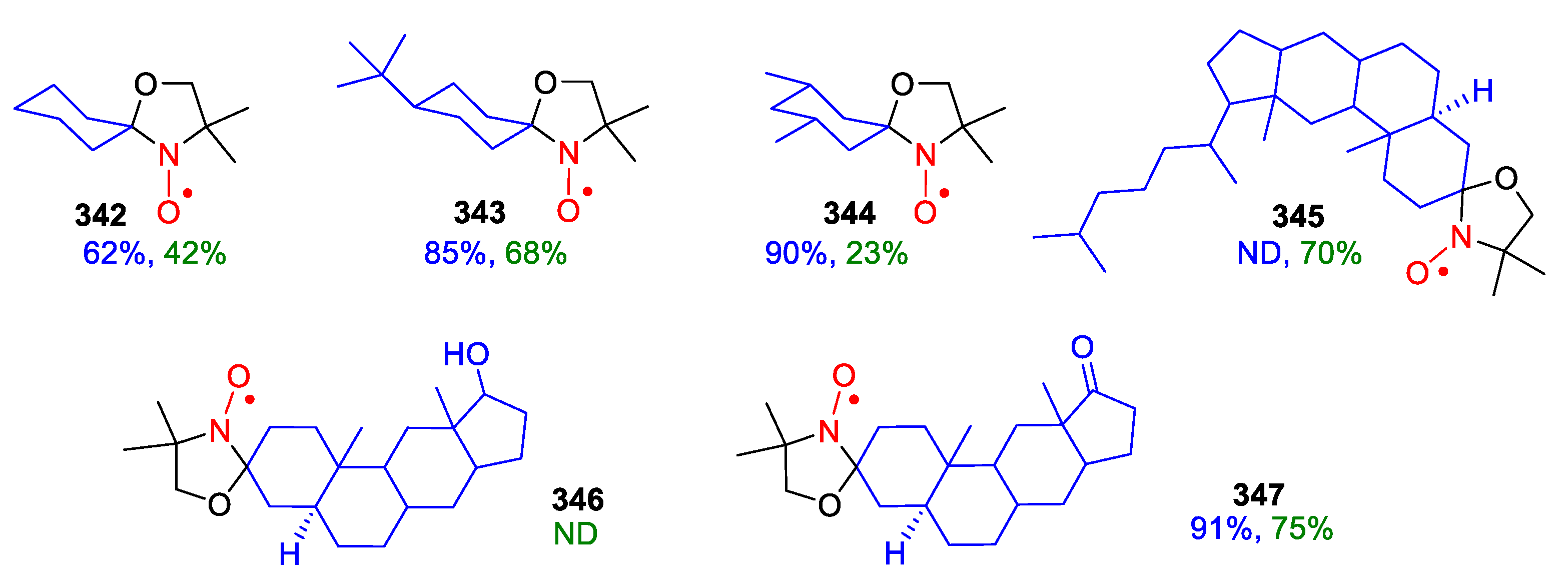 Molecules 26 00677 g013