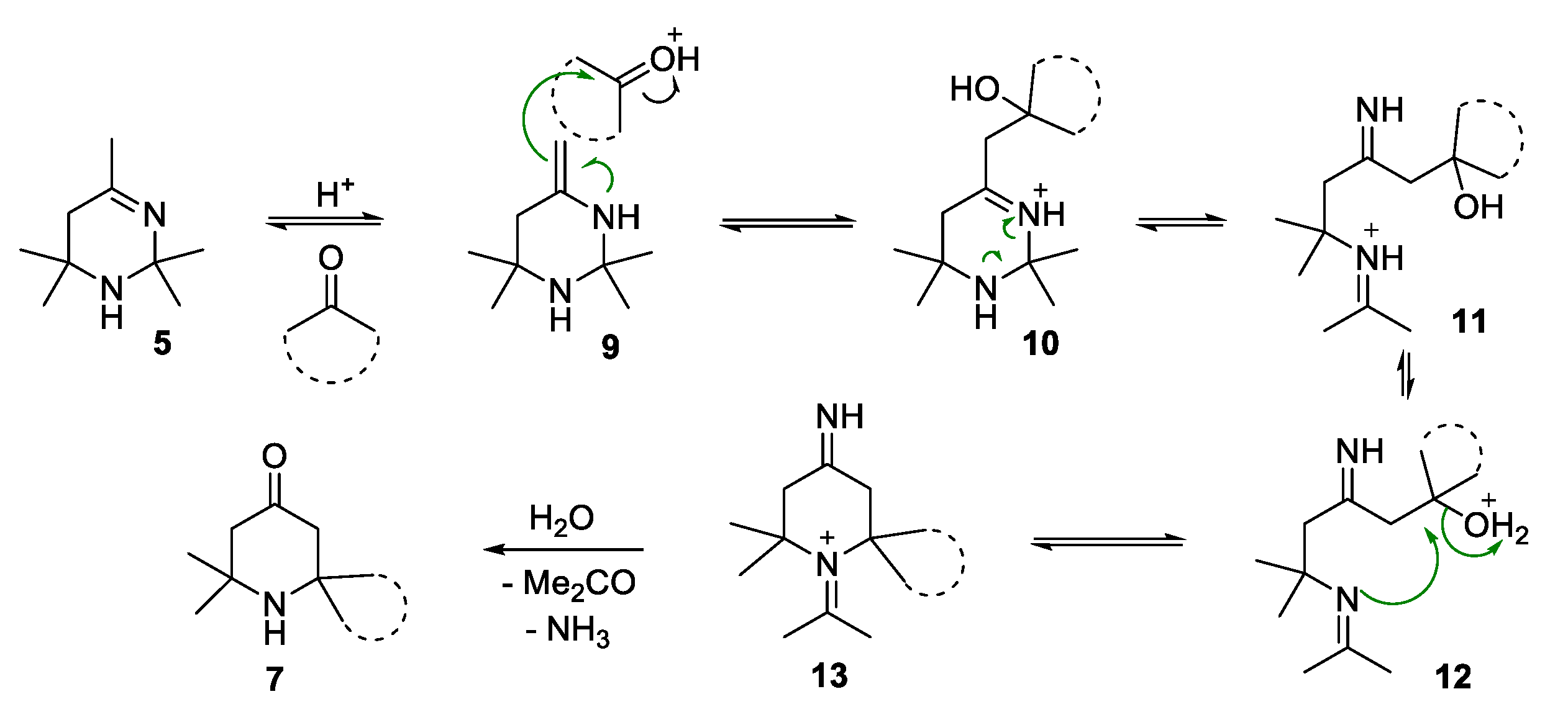 Molecules 26 00677 sch002