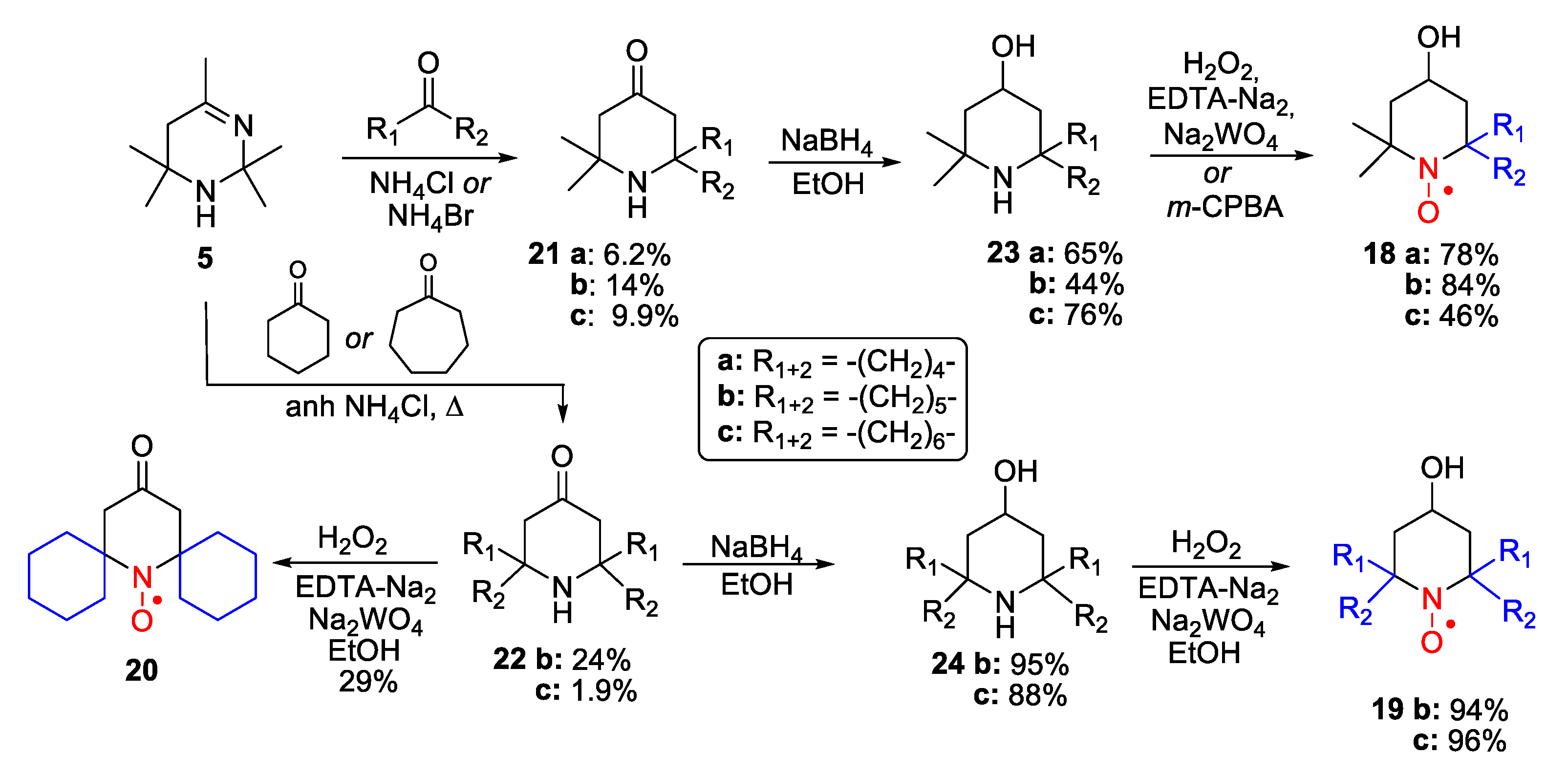 Molecules 26 00677 sch004