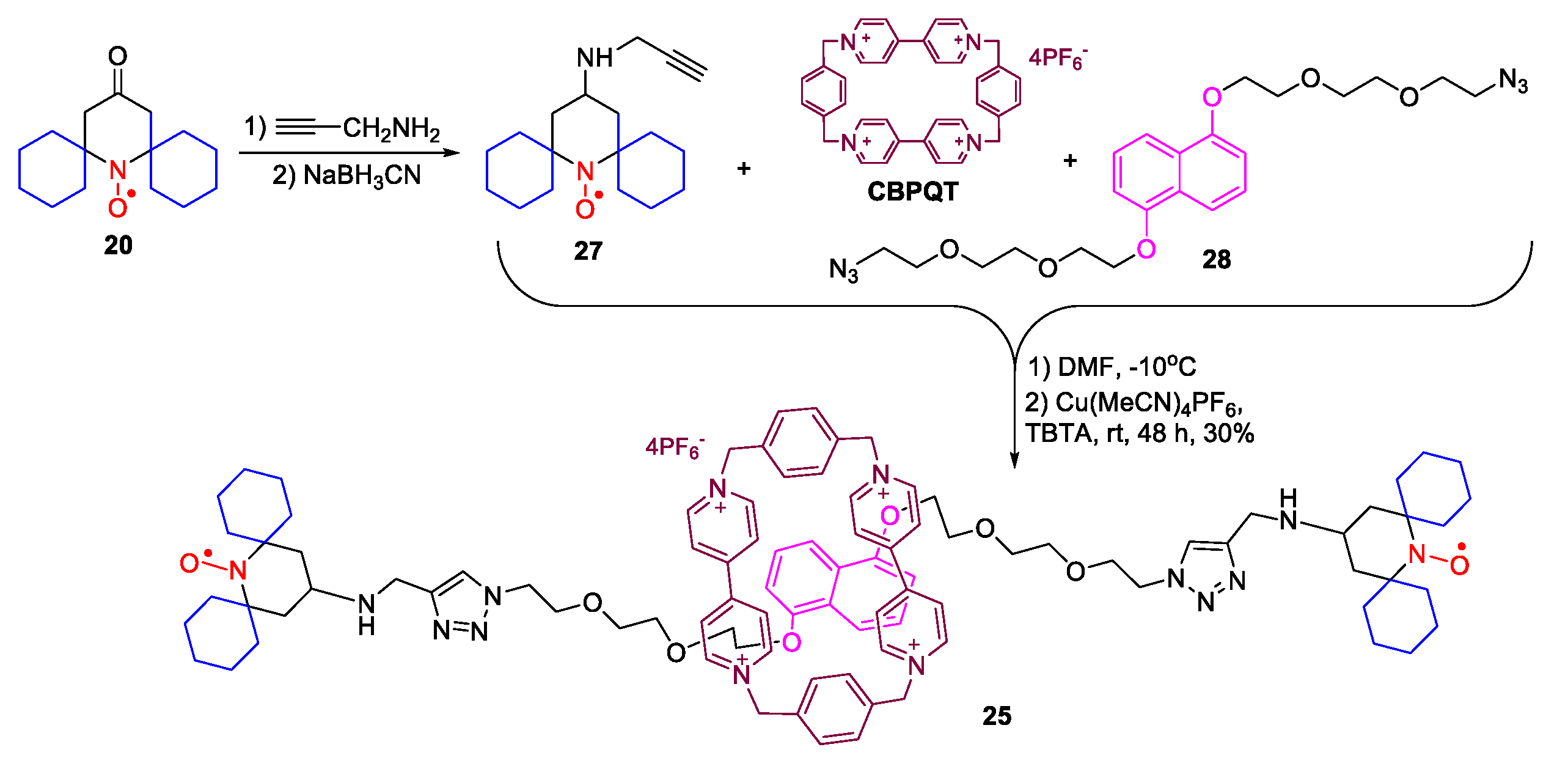 Molecules 26 00677 sch005