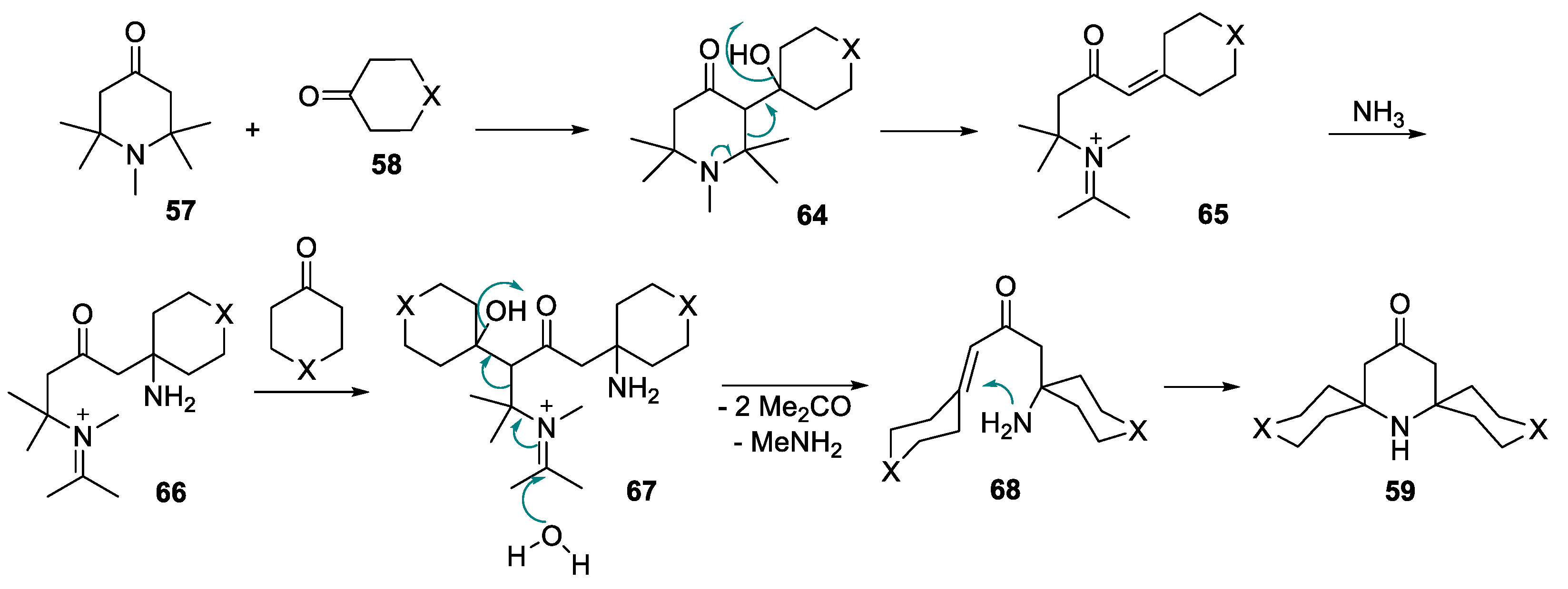 Molecules 26 00677 sch011