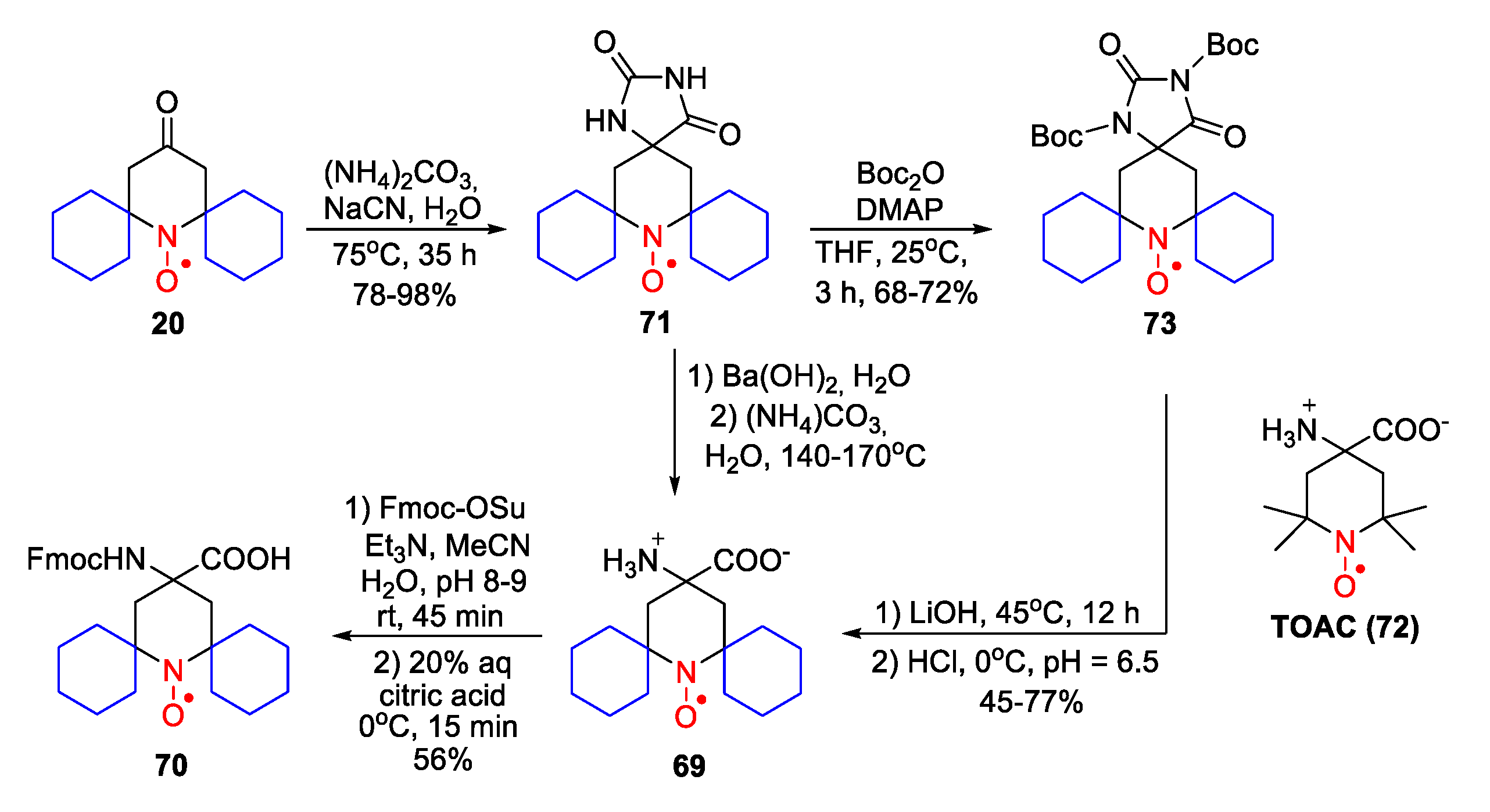 Molecules 26 00677 sch012