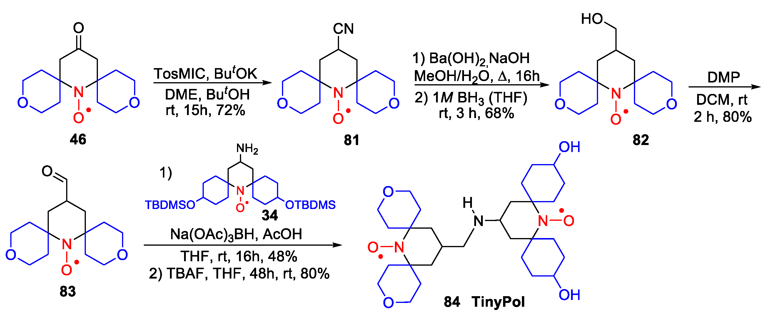 Molecules 26 00677 sch015