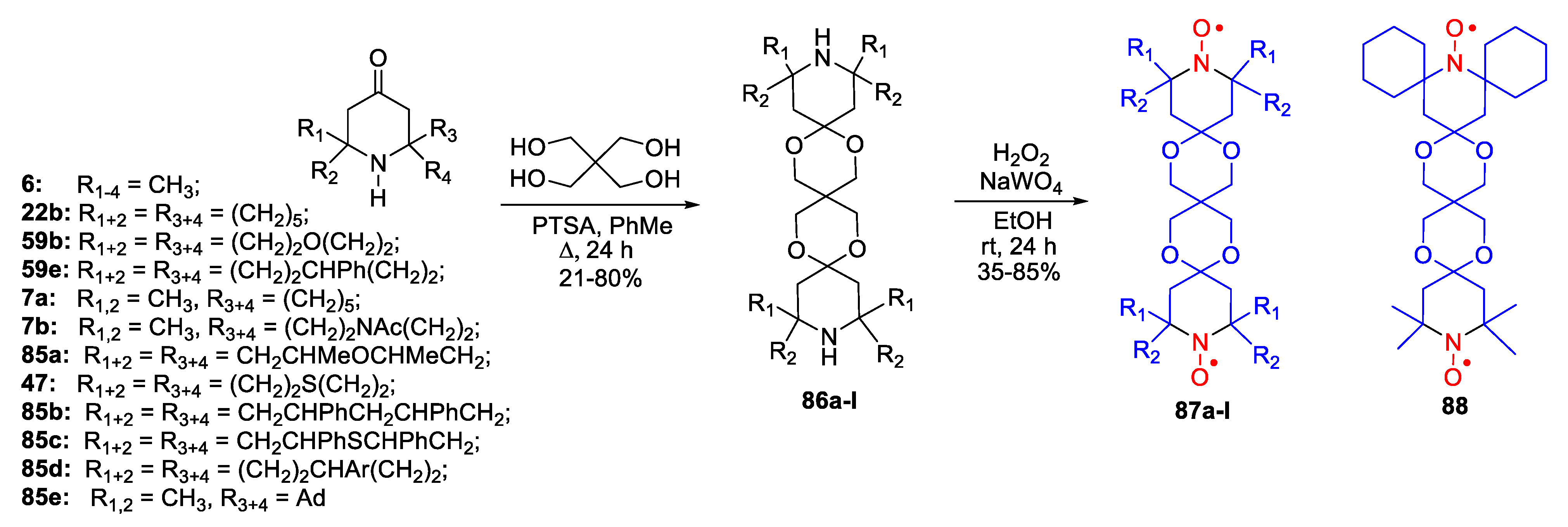 Molecules 26 00677 sch016