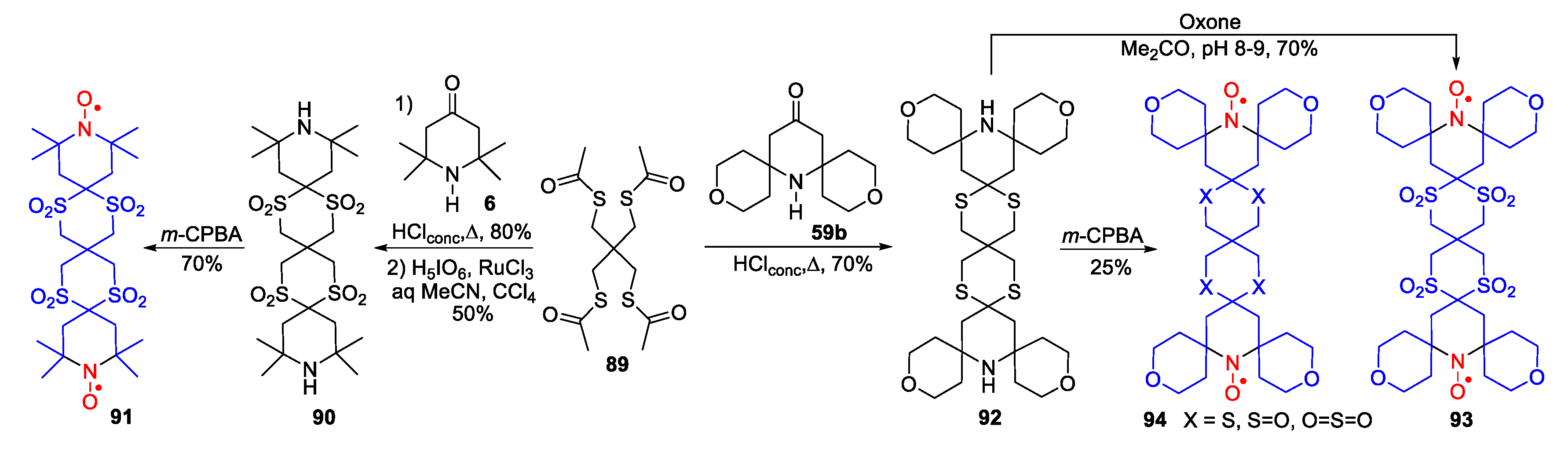 Molecules 26 00677 sch017