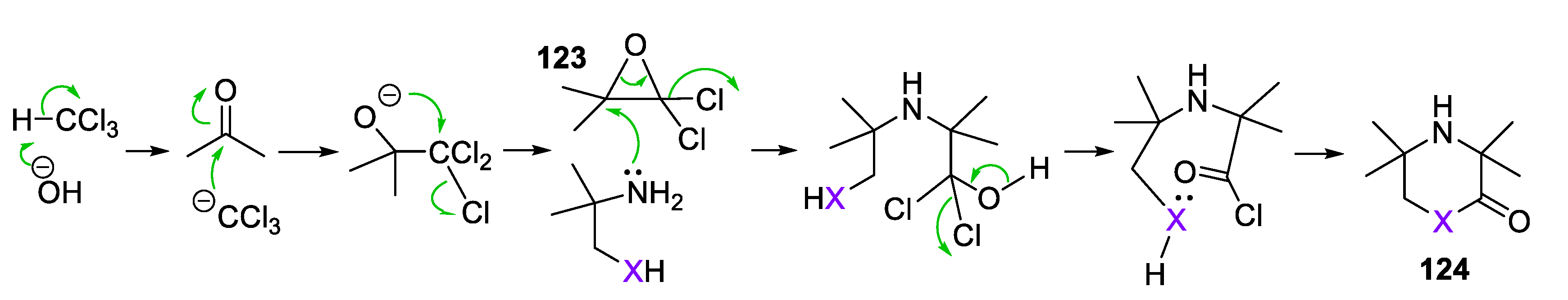 Molecules 26 00677 sch023