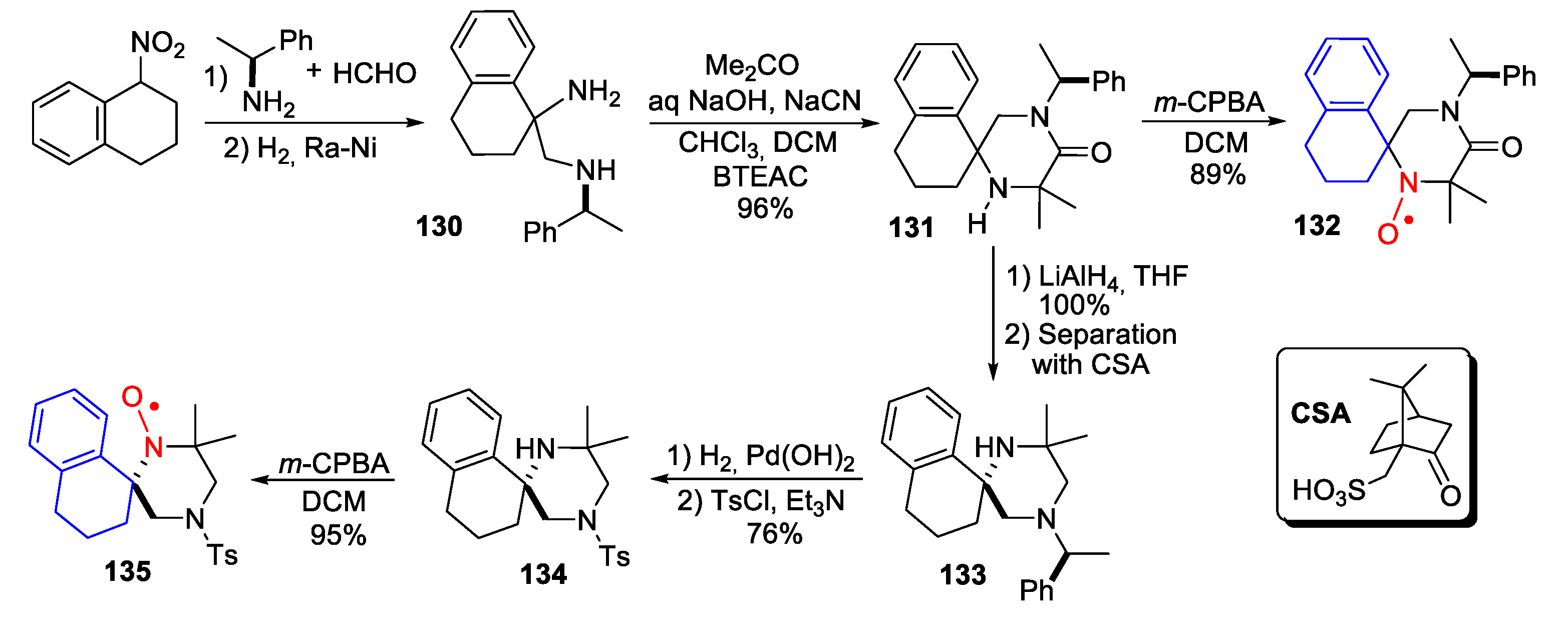 Molecules 26 00677 sch025