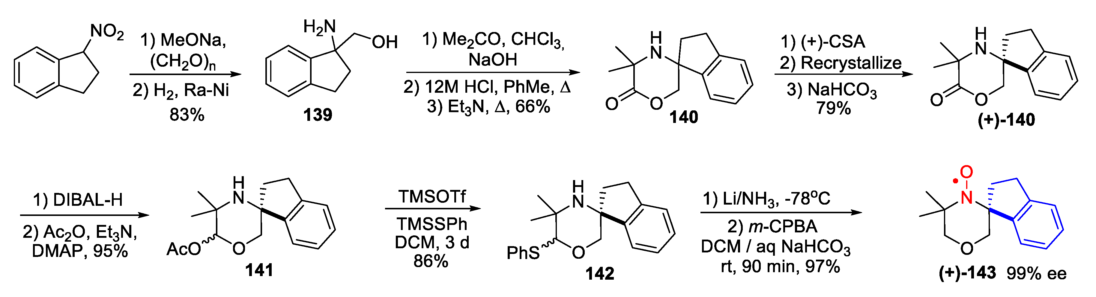 Molecules 26 00677 sch027