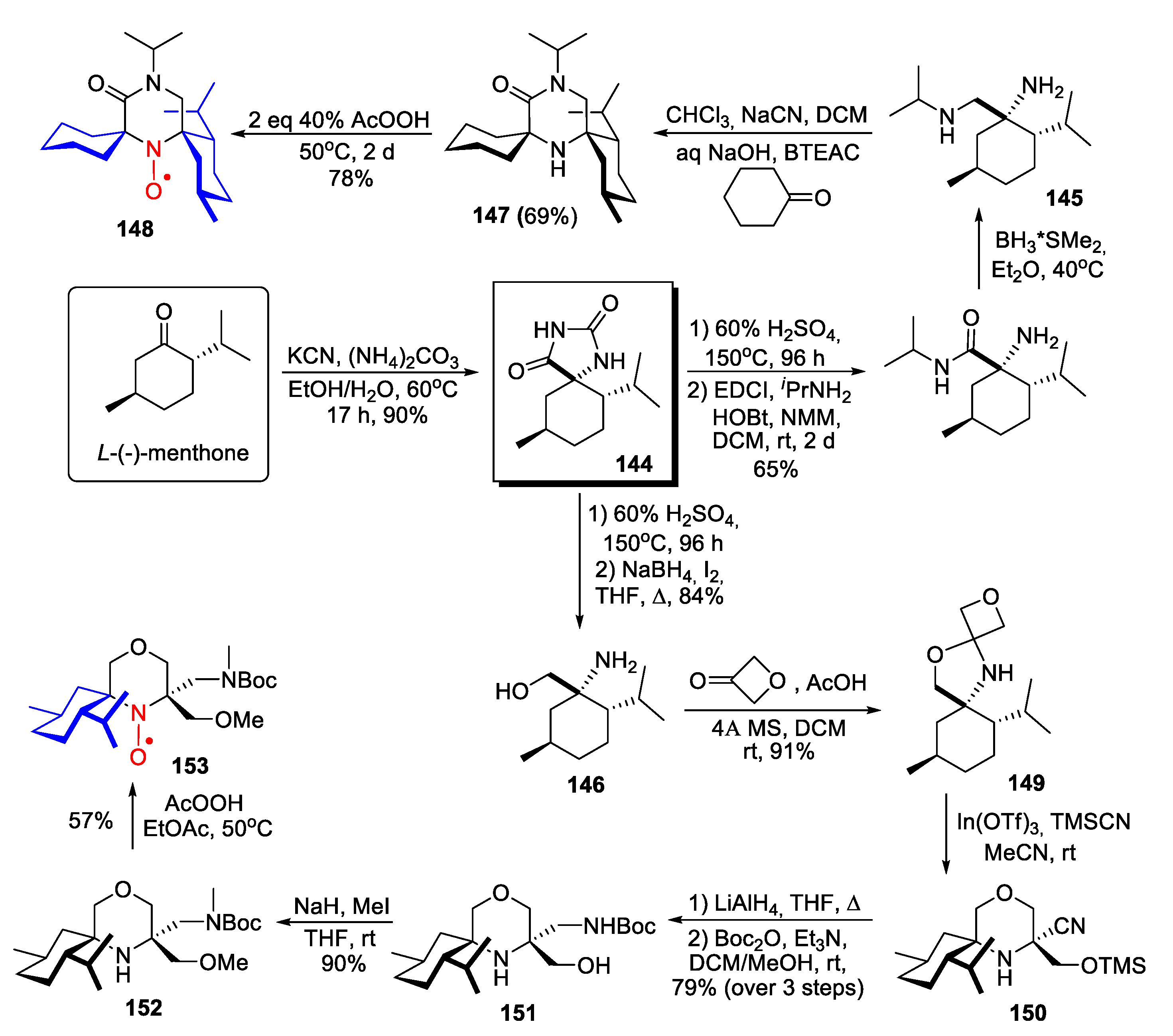 Molecules 26 00677 sch028