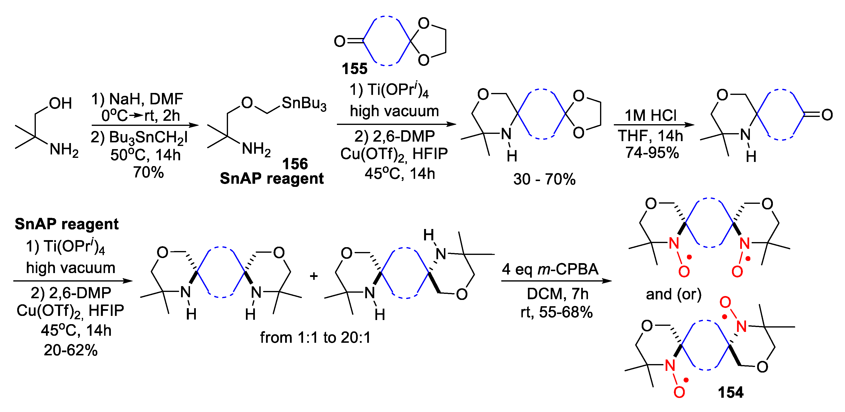 Molecules 26 00677 sch029