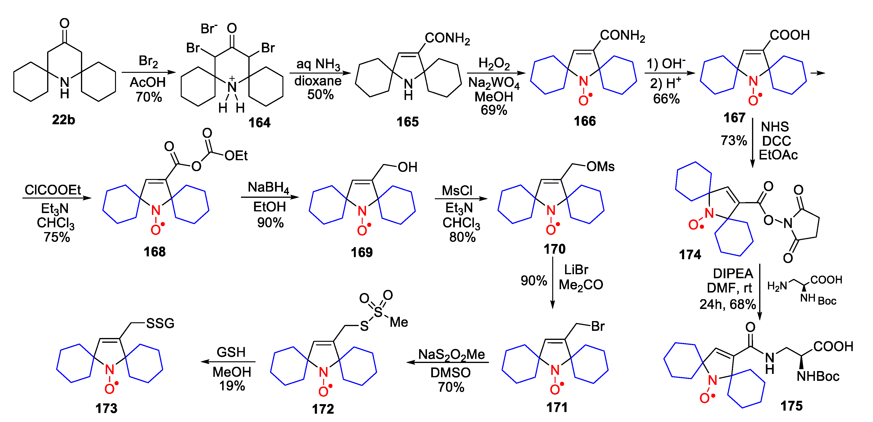 Molecules 26 00677 sch031