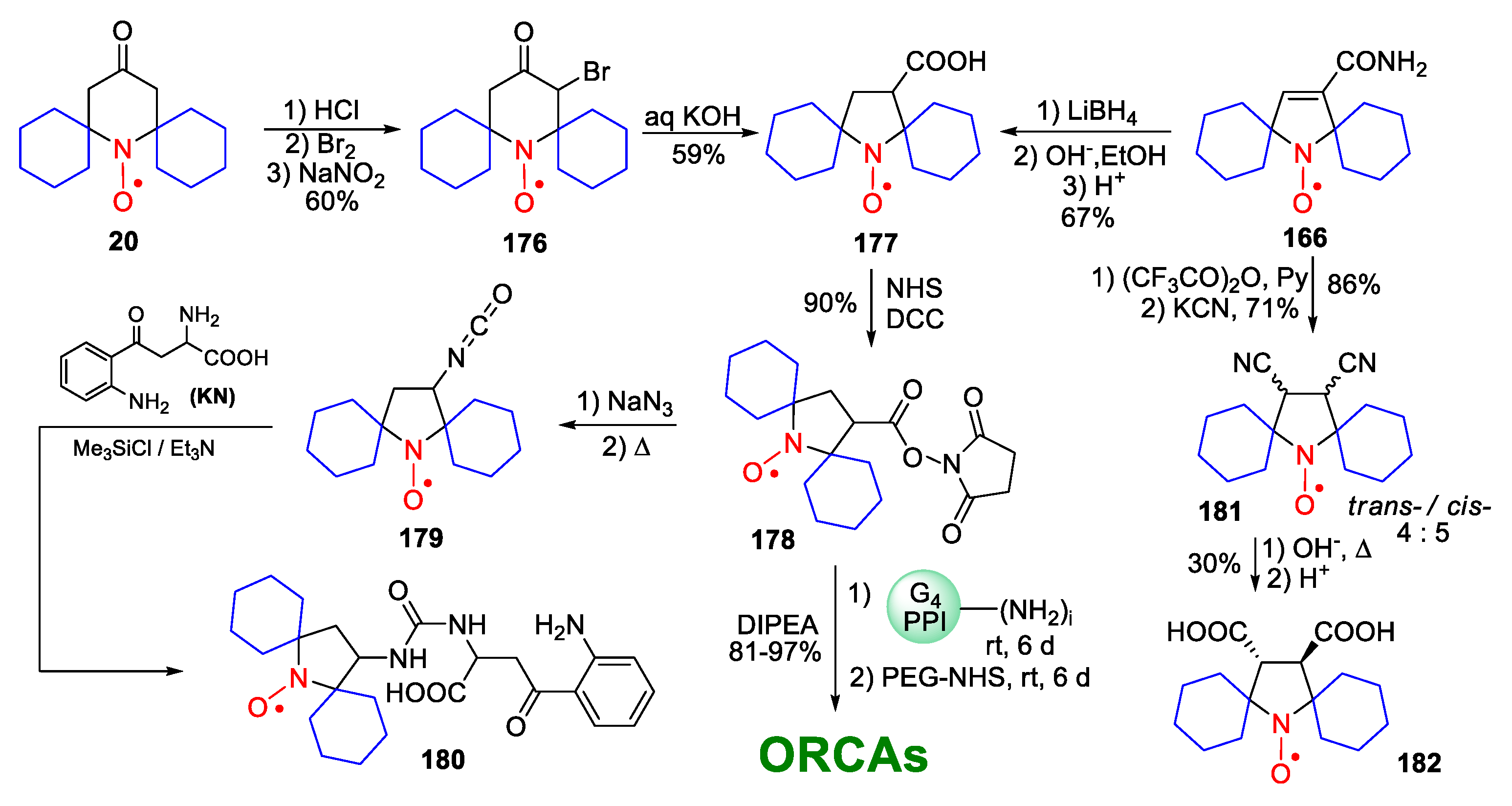 Molecules 26 00677 sch032
