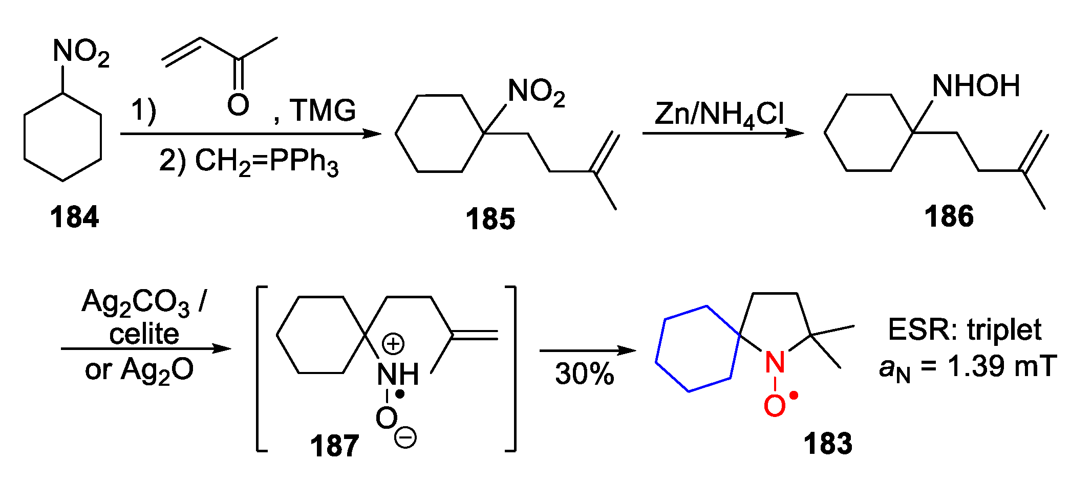 Molecules 26 00677 sch033