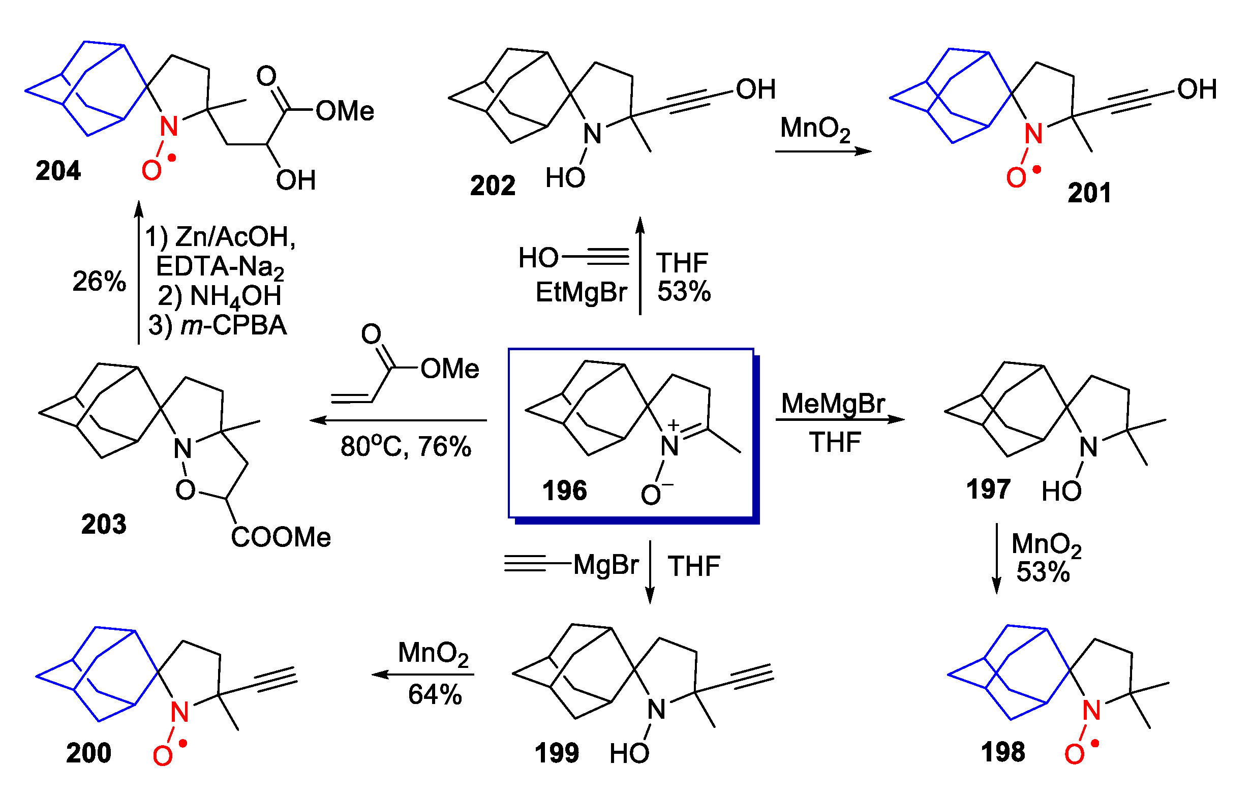 Molecules 26 00677 sch036
