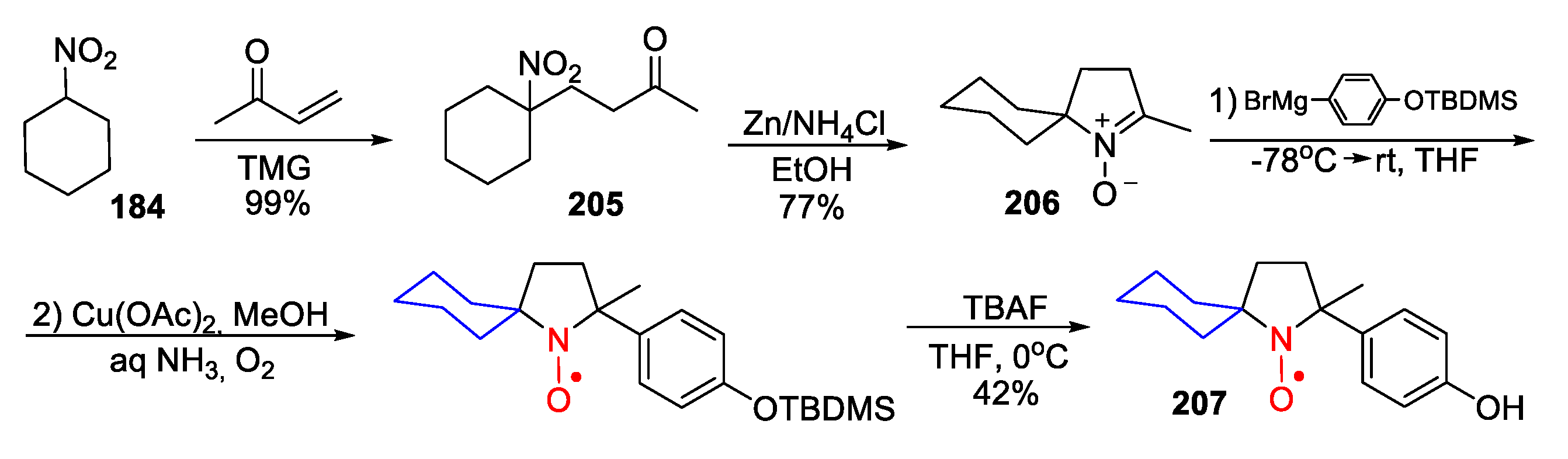 Molecules 26 00677 sch037