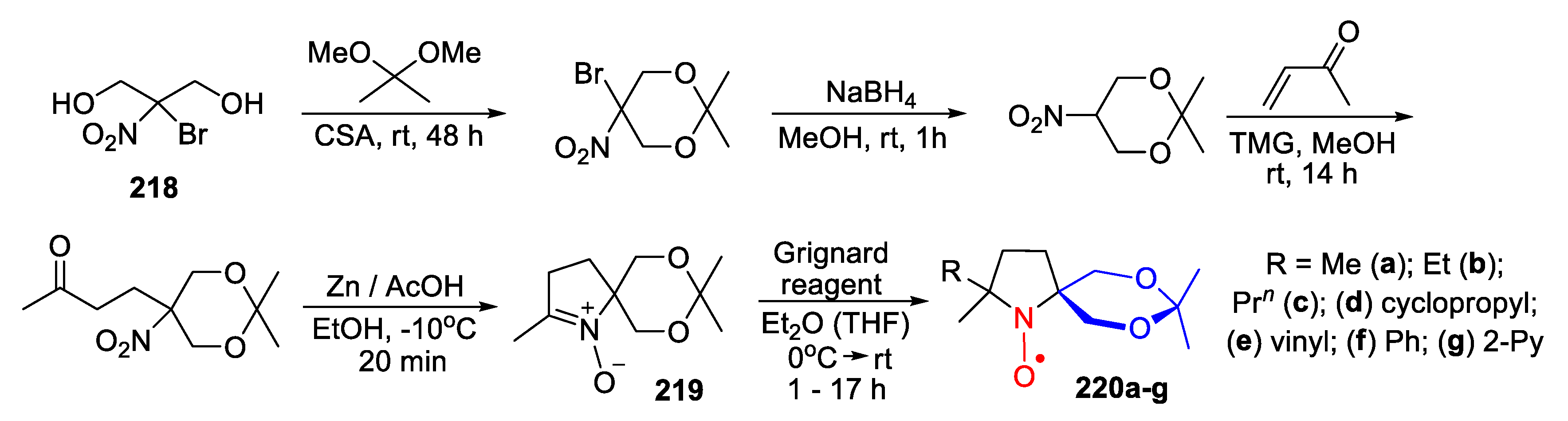Molecules 26 00677 sch039
