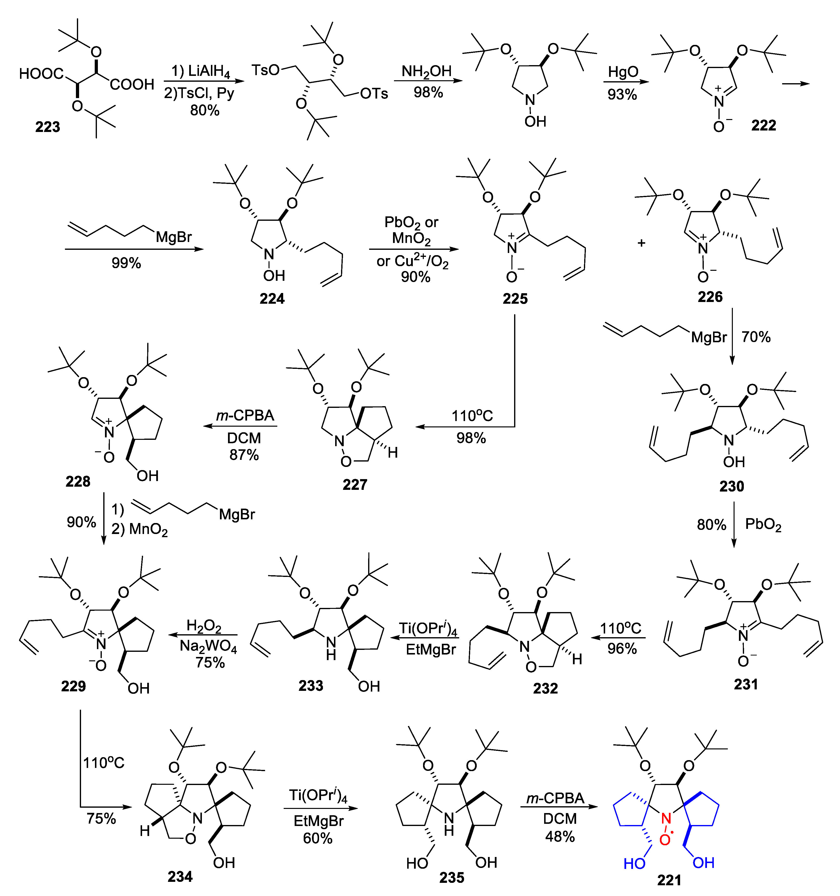 Molecules 26 00677 sch040
