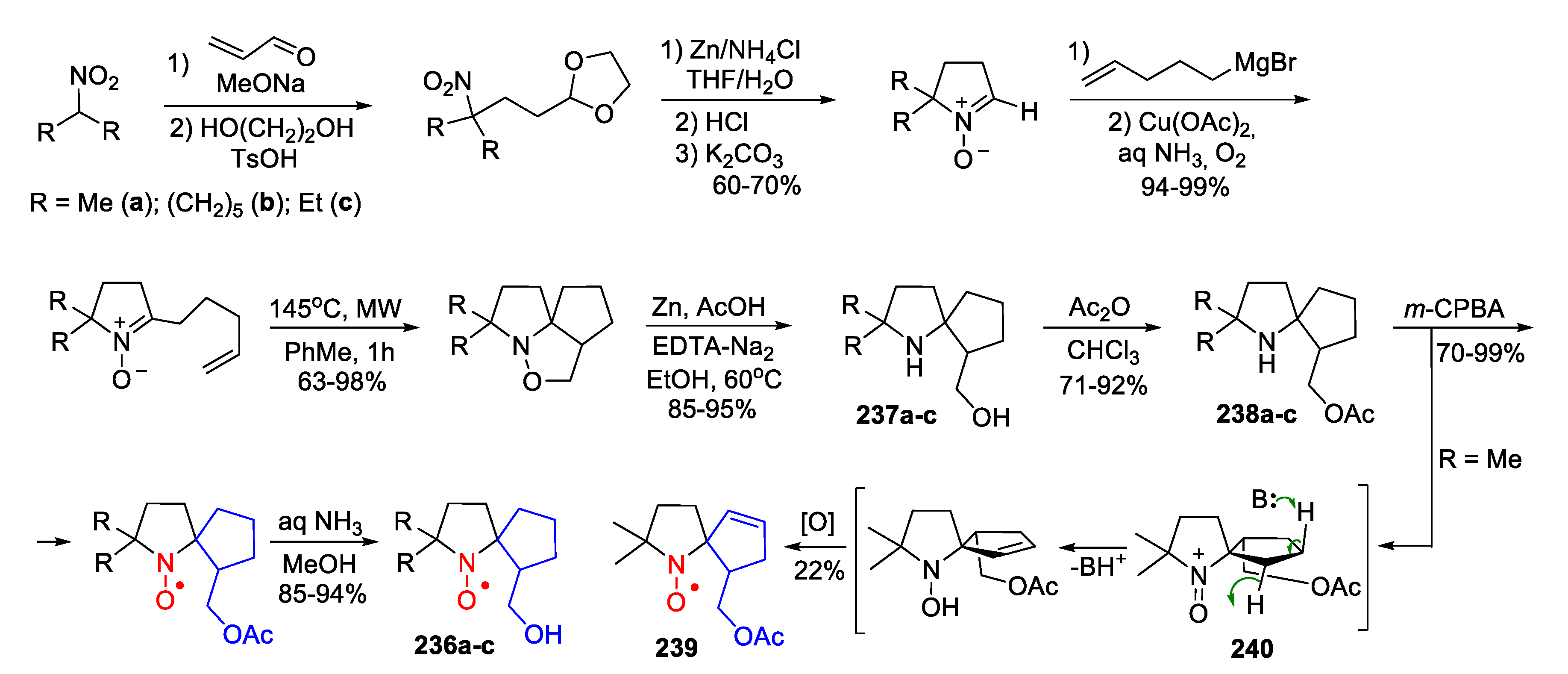 Molecules 26 00677 sch041