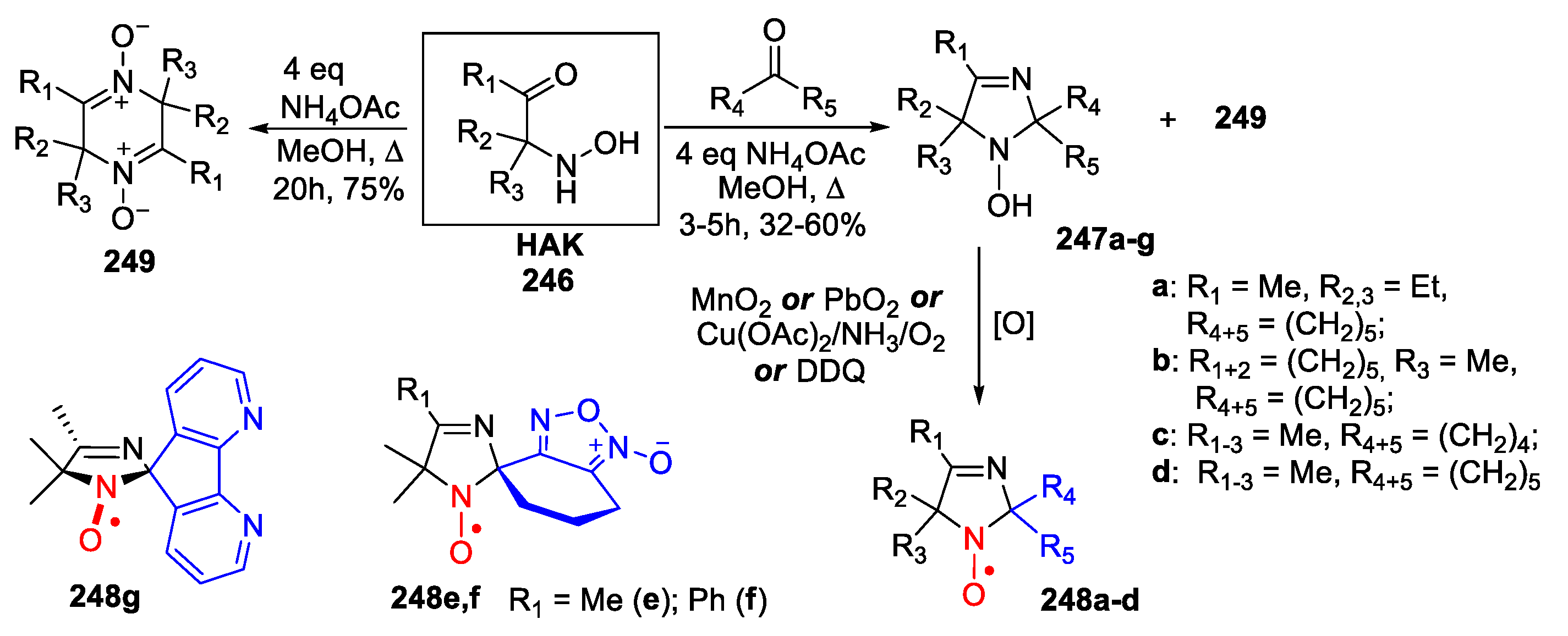 Molecules 26 00677 sch043