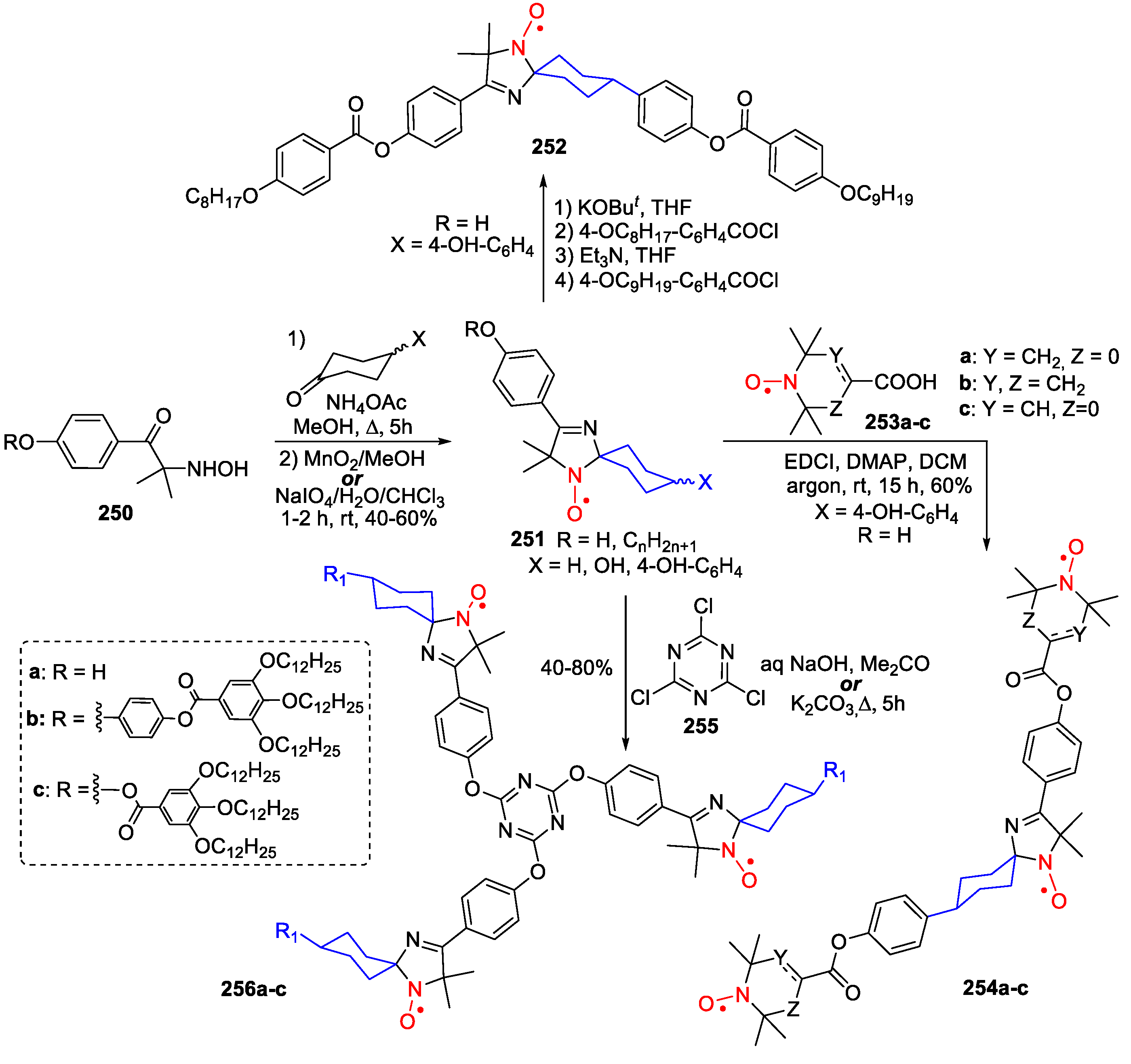 Molecules 26 00677 sch044