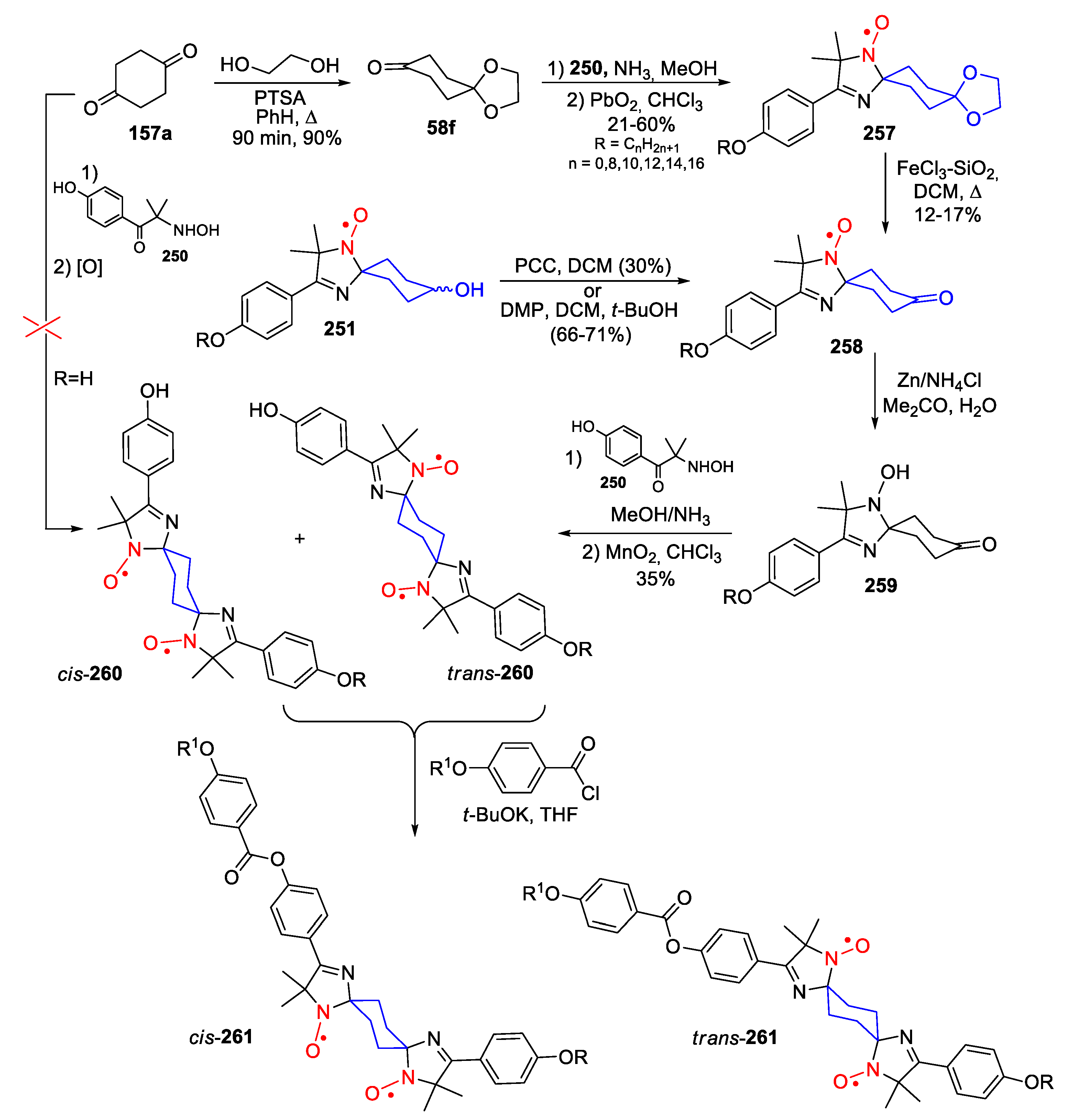 Molecules 26 00677 sch045