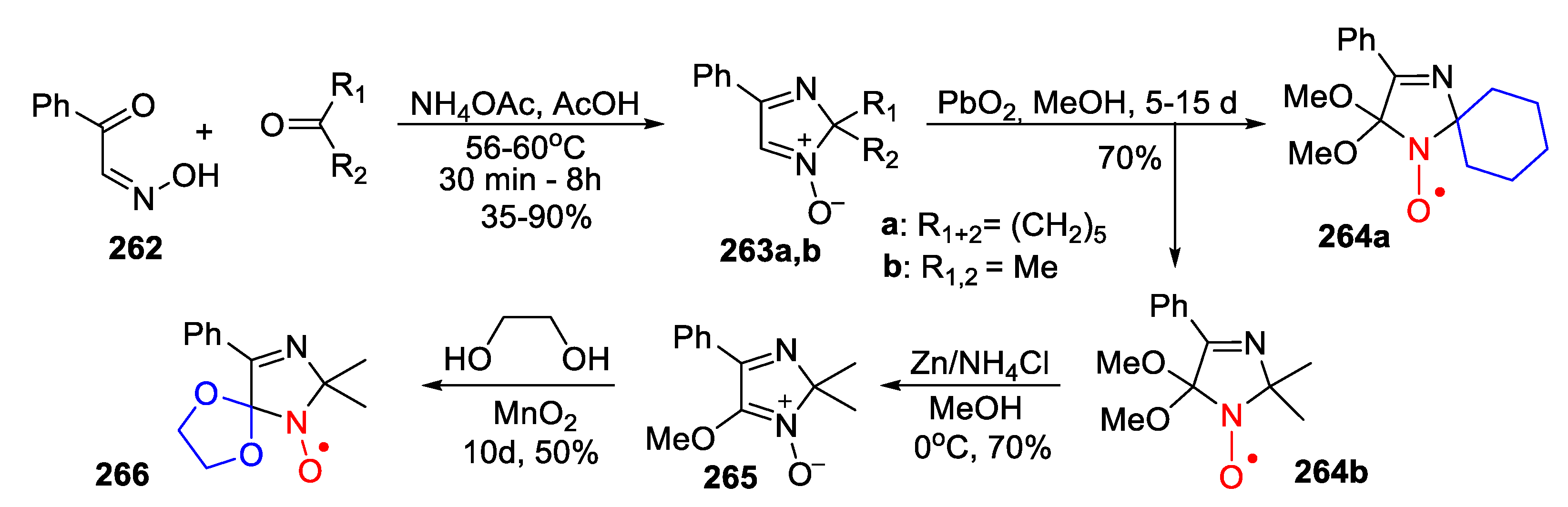 Molecules 26 00677 sch046