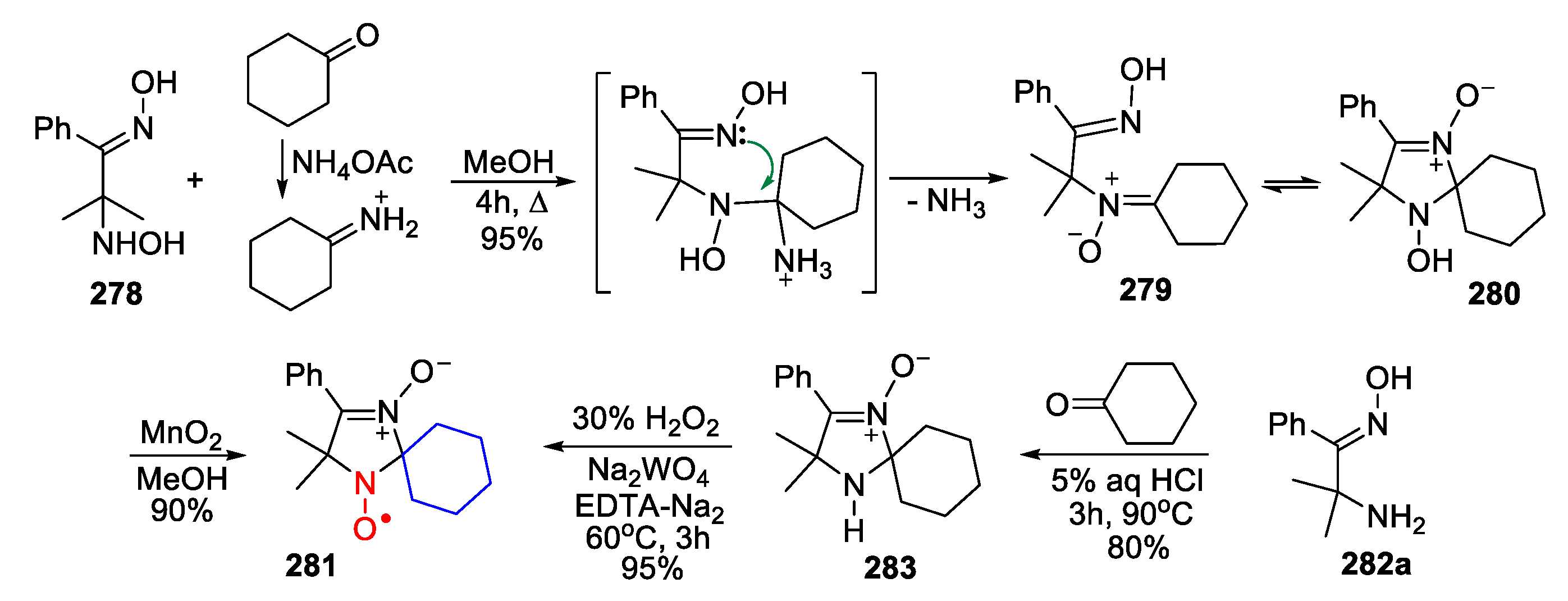 Molecules 26 00677 sch049