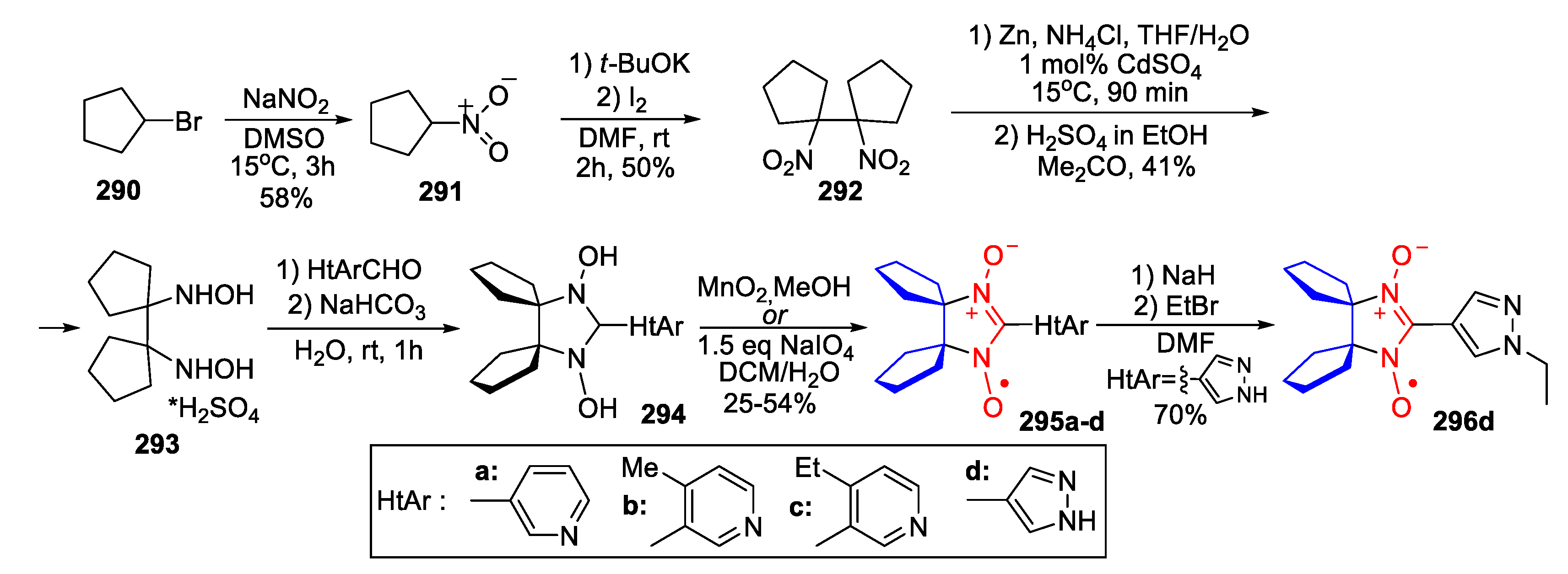 Molecules 26 00677 sch052