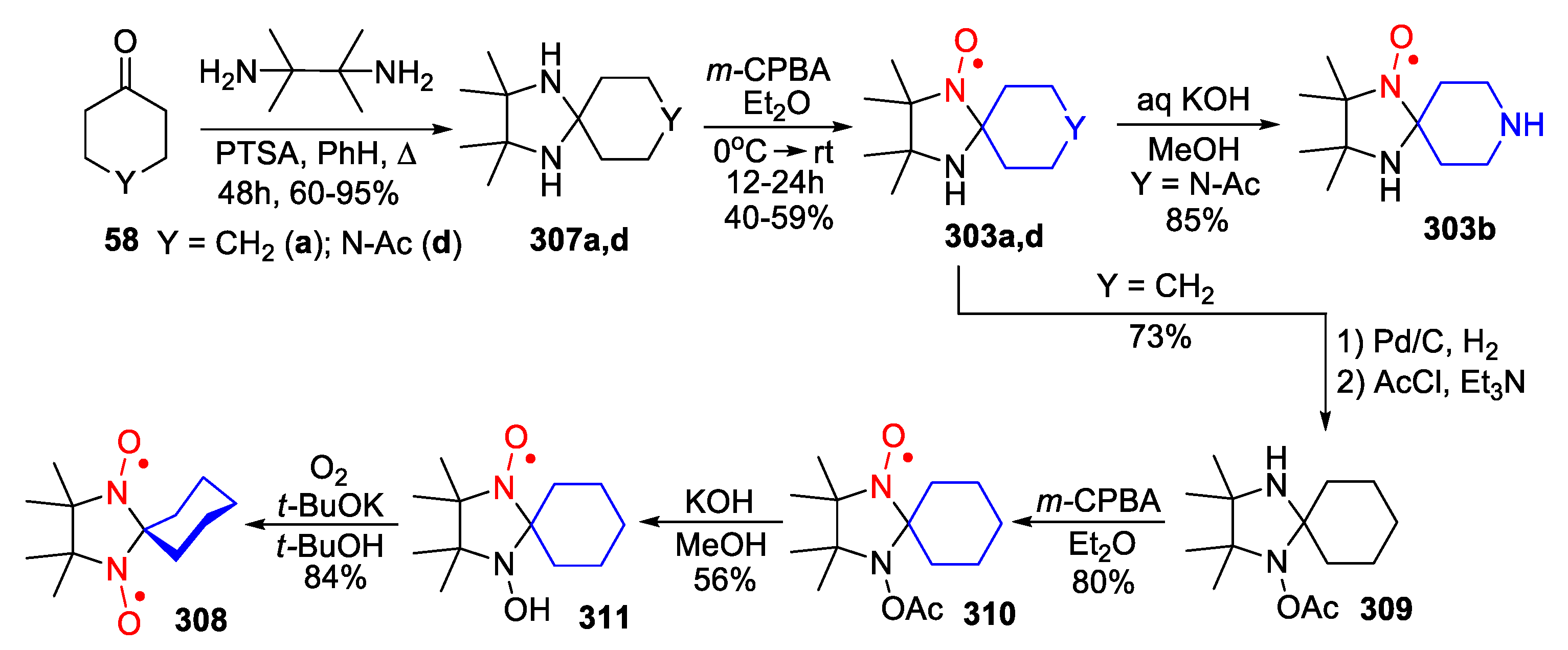 Molecules 26 00677 sch055
