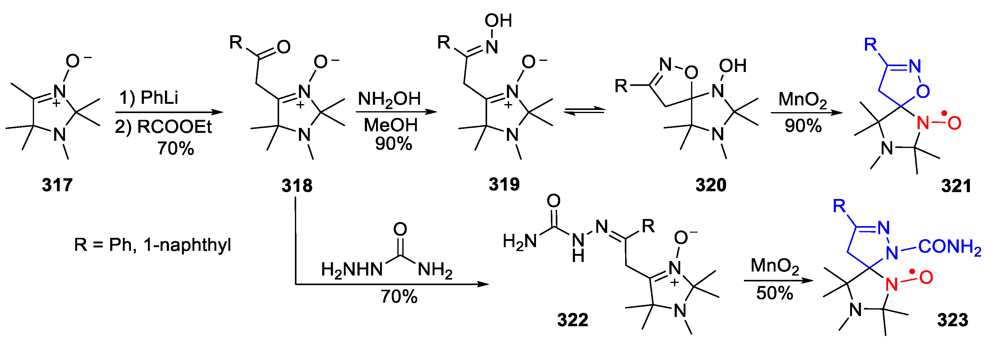 Molecules 26 00677 sch057