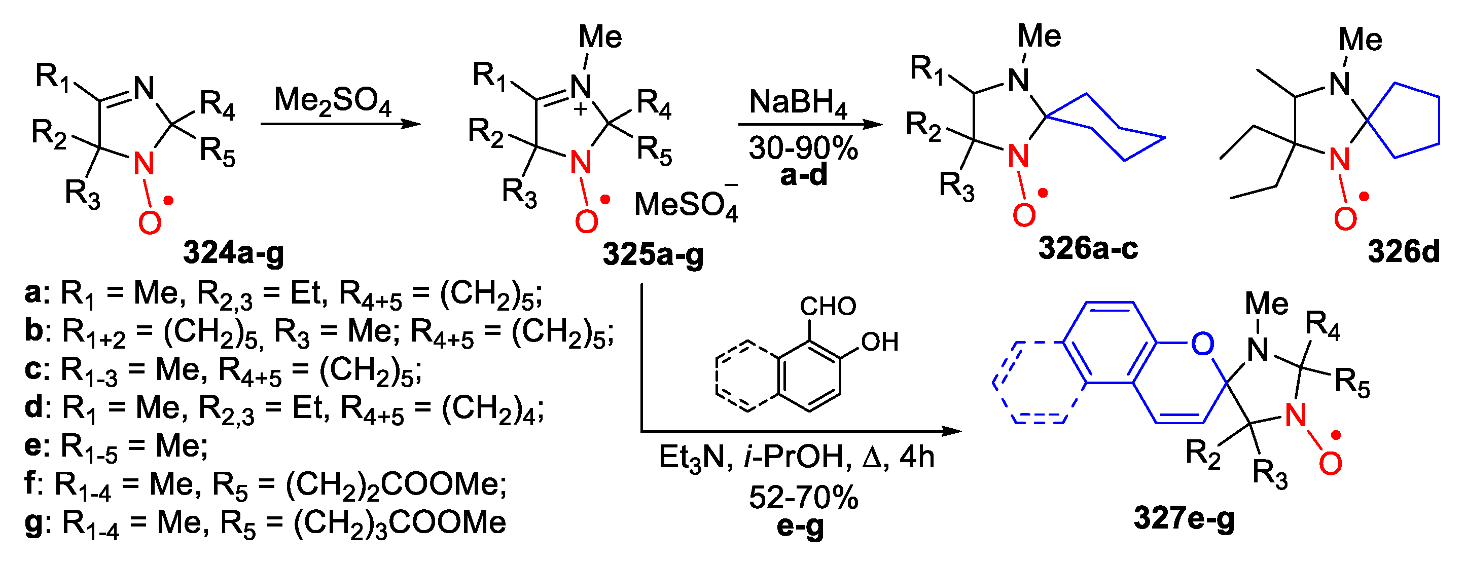 Molecules 26 00677 sch058