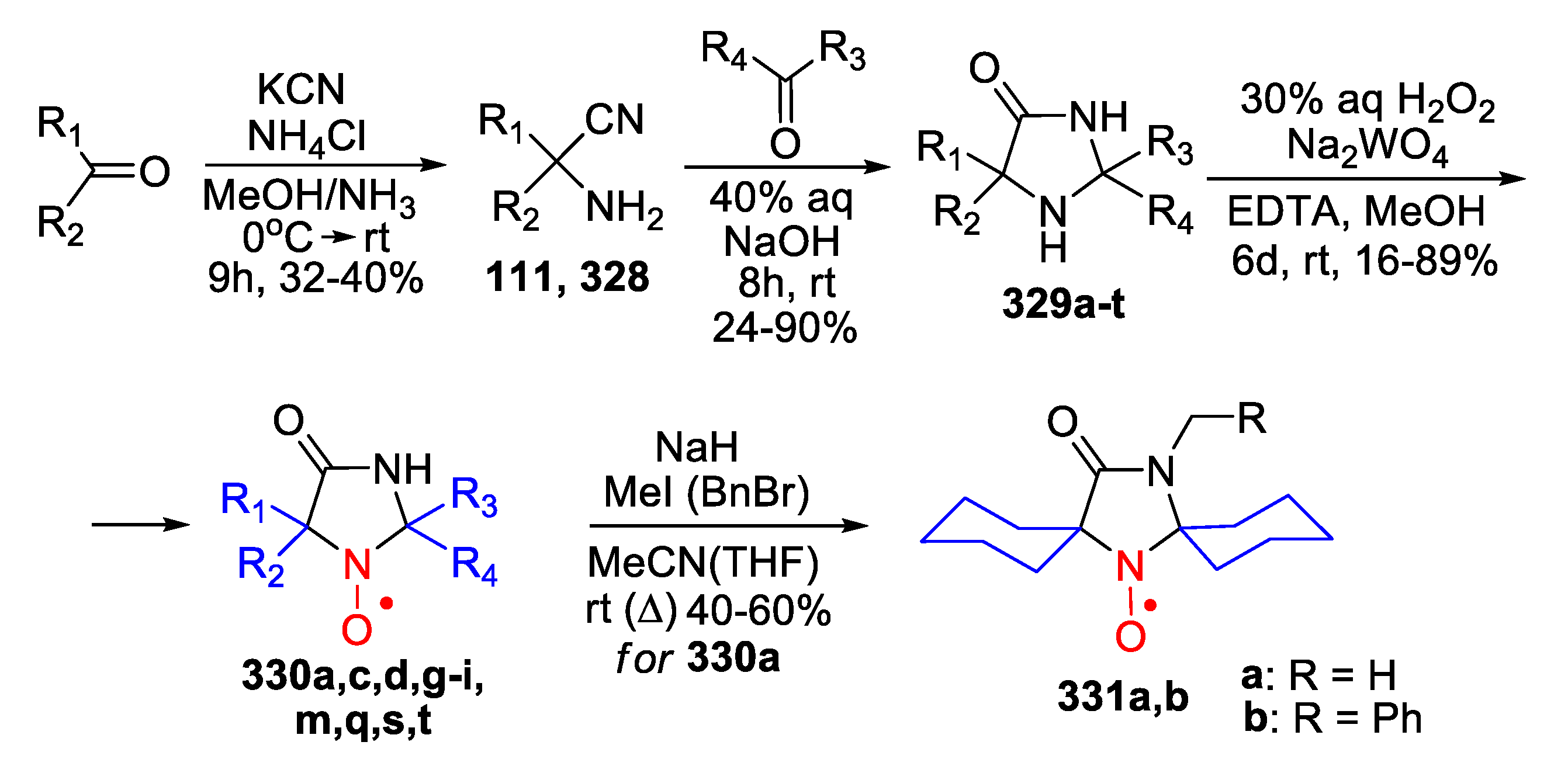 Molecules 26 00677 sch059