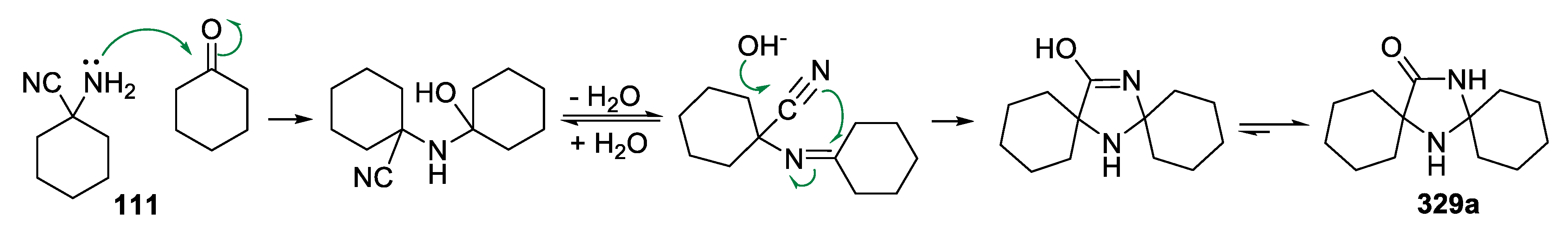 Molecules 26 00677 sch060