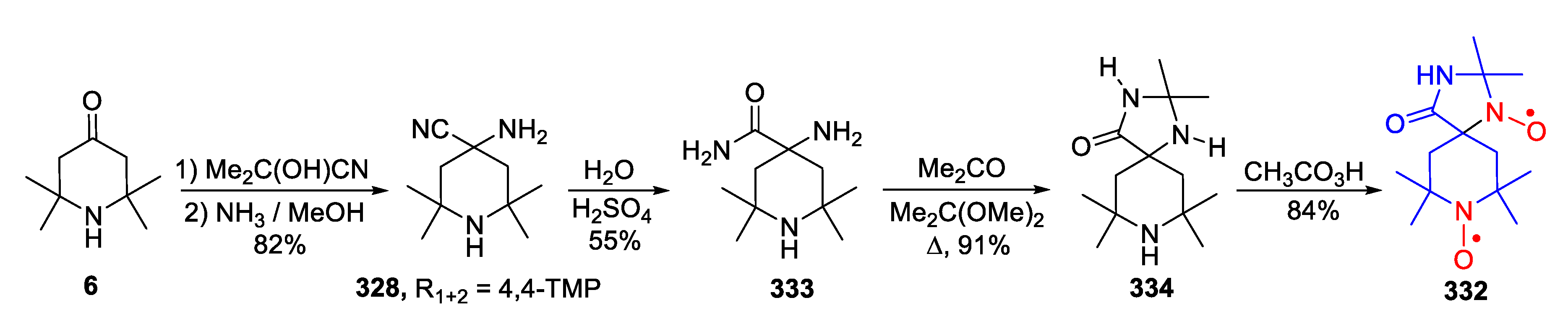 Molecules 26 00677 sch061
