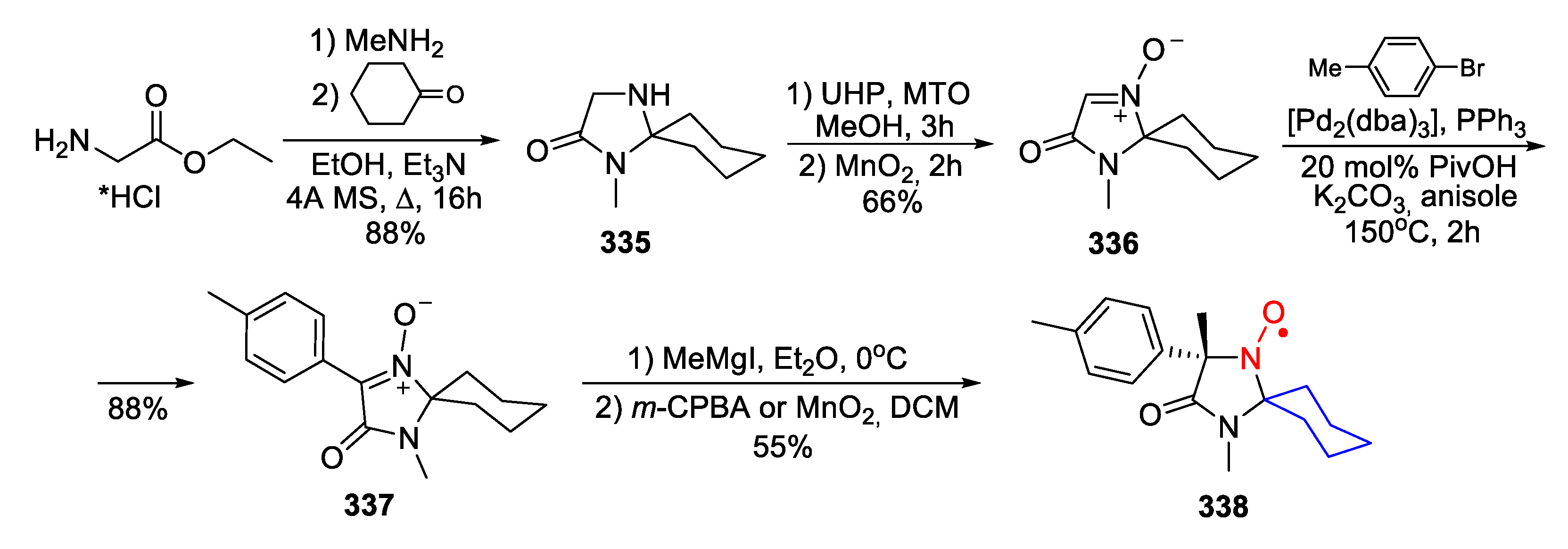 Molecules 26 00677 sch062
