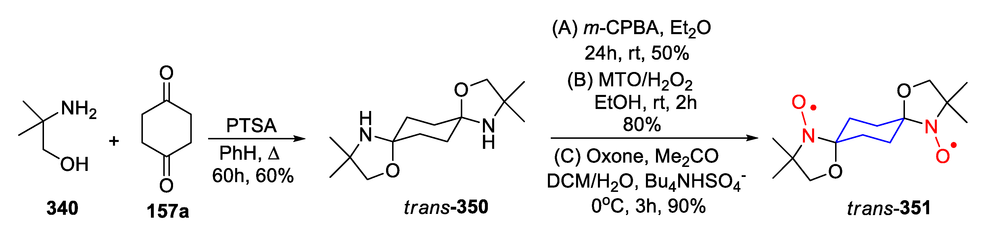 Molecules 26 00677 sch065